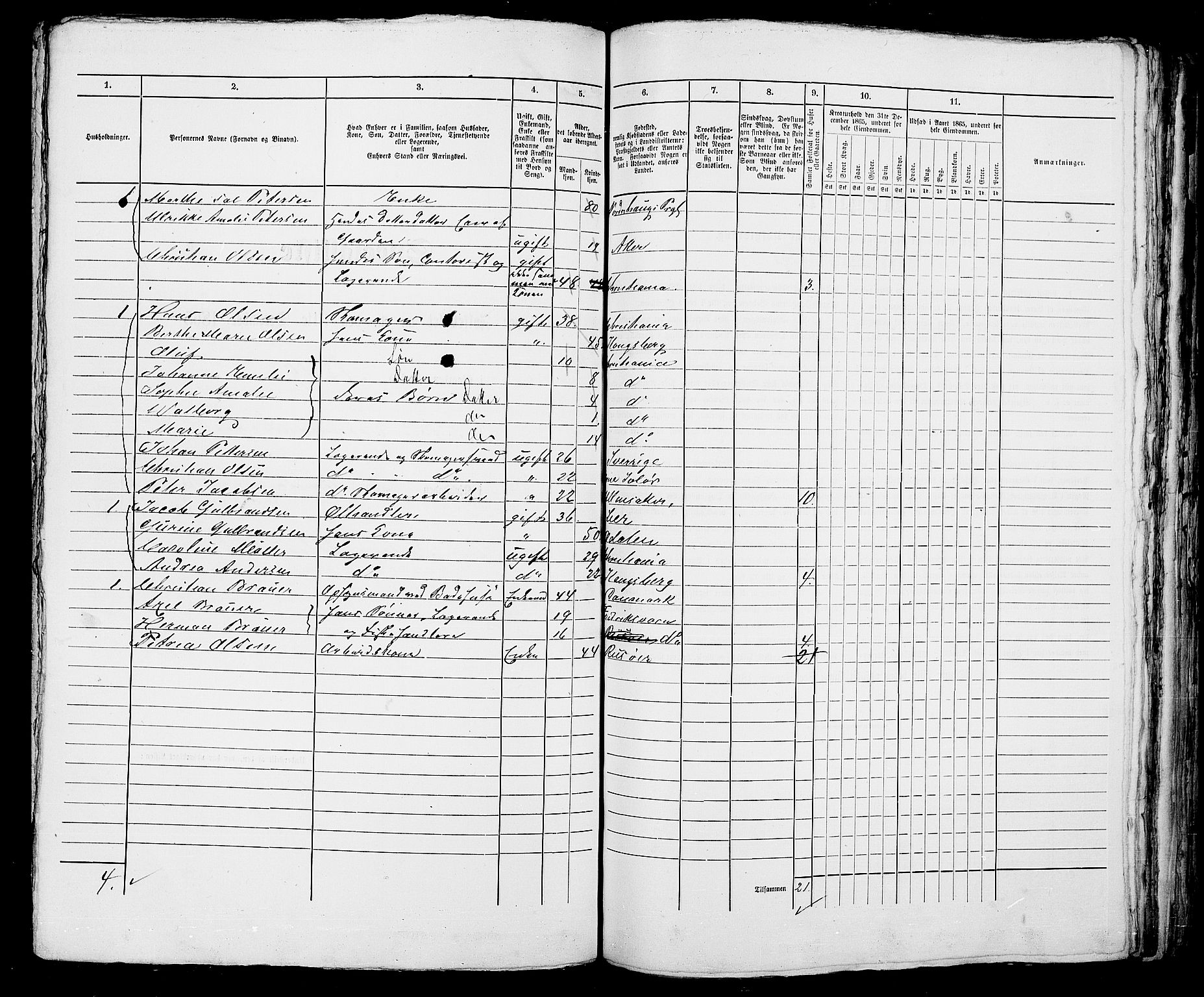 RA, 1865 census for Kristiania, 1865, p. 995