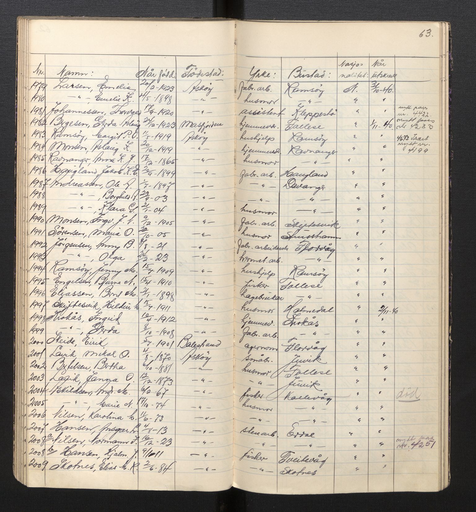 Lensmannen i Askøy, AV/SAB-A-31001/0026/L0001: Protokoll for søknader om grensebuarbevis 1 - 2965, 1940, p. 63