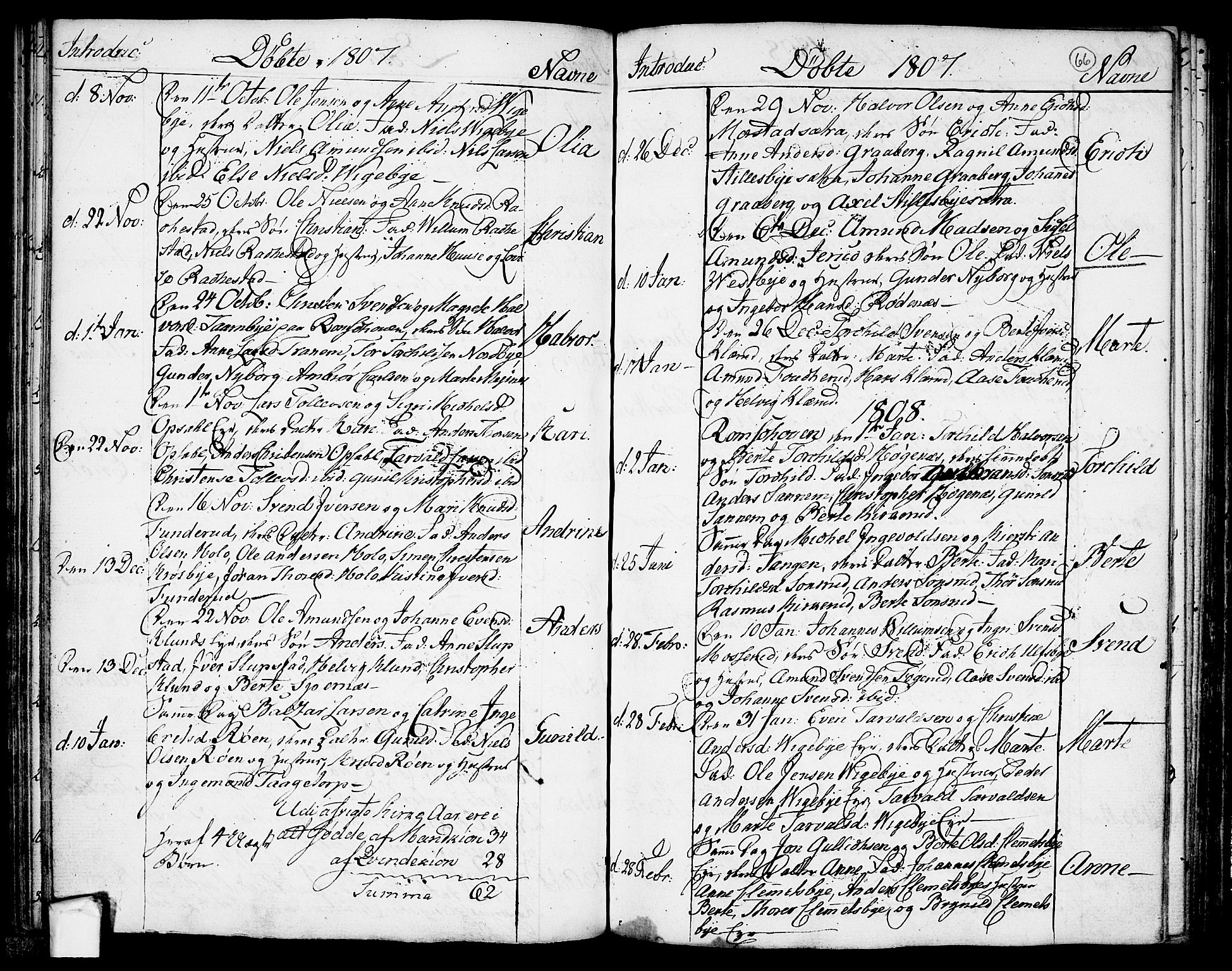 Rødenes prestekontor Kirkebøker, AV/SAO-A-2005/F/Fa/L0003: Parish register (official) no. I 3, 1777-1814, p. 66