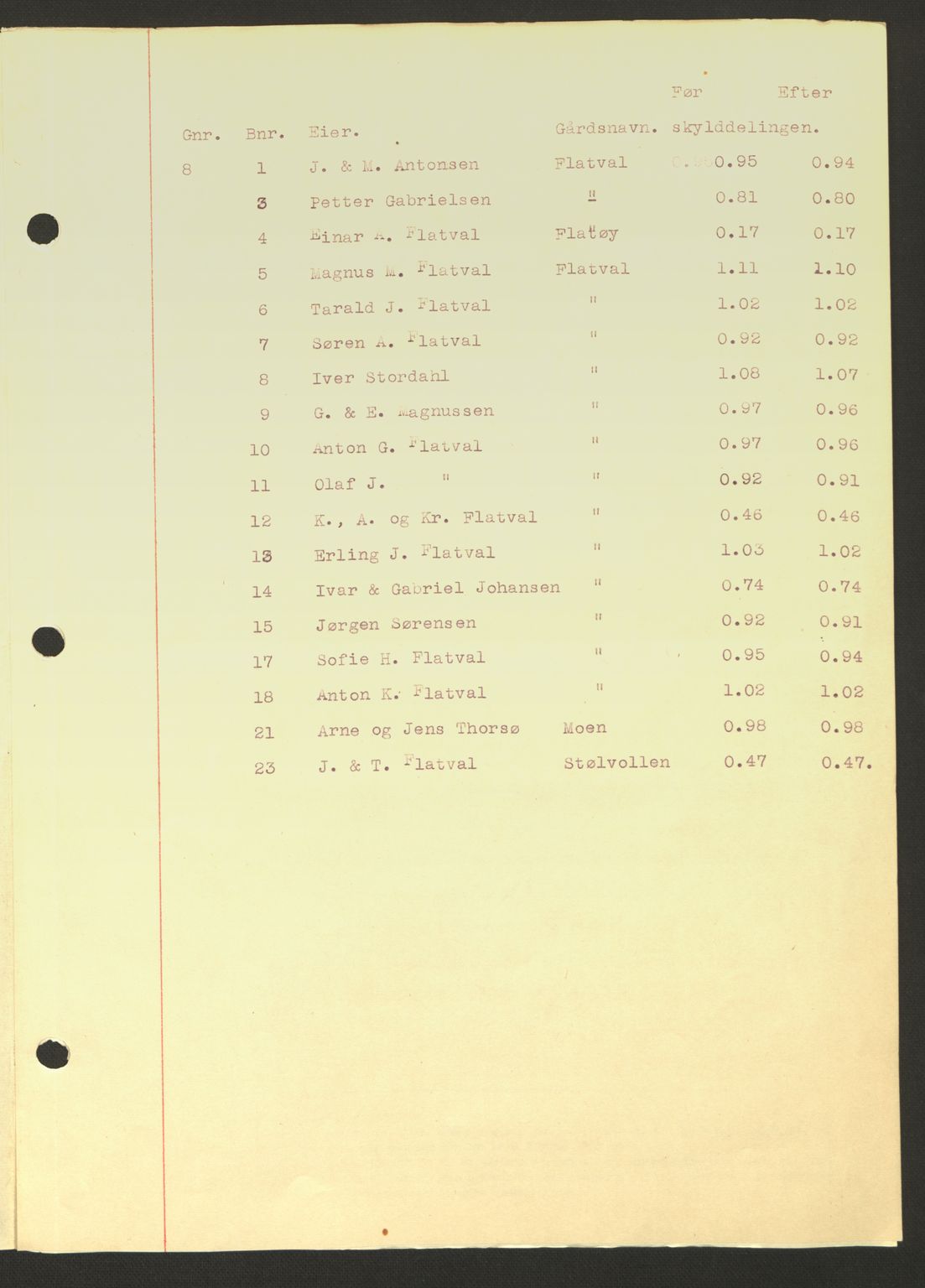 Hitra sorenskriveri, AV/SAT-A-0018/2/2C/2Ca: Mortgage book no. A2, 1943-1945, Diary no: : 219/1944