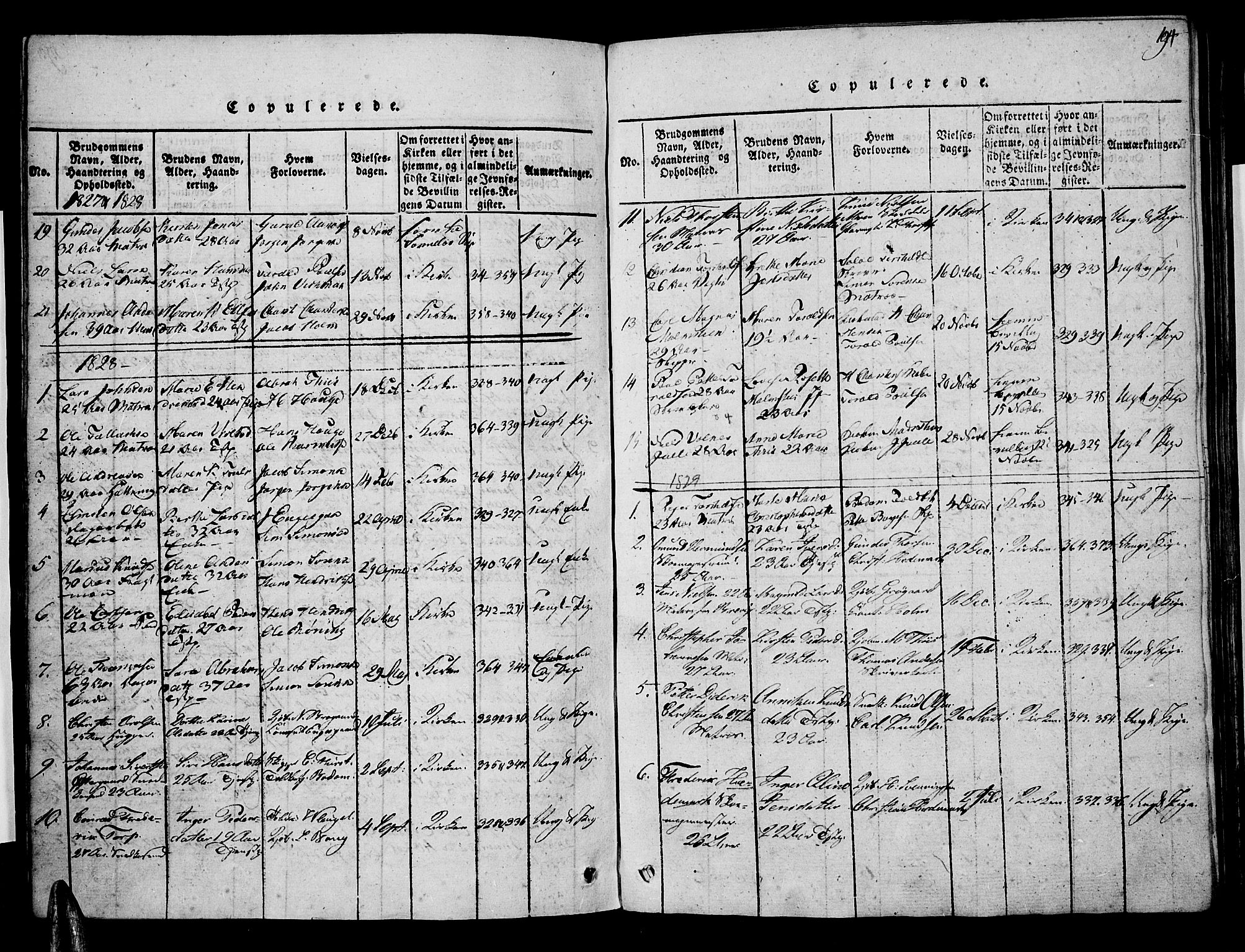 Risør sokneprestkontor, SAK/1111-0035/F/Fa/L0002: Parish register (official) no. A 2, 1815-1839, p. 194