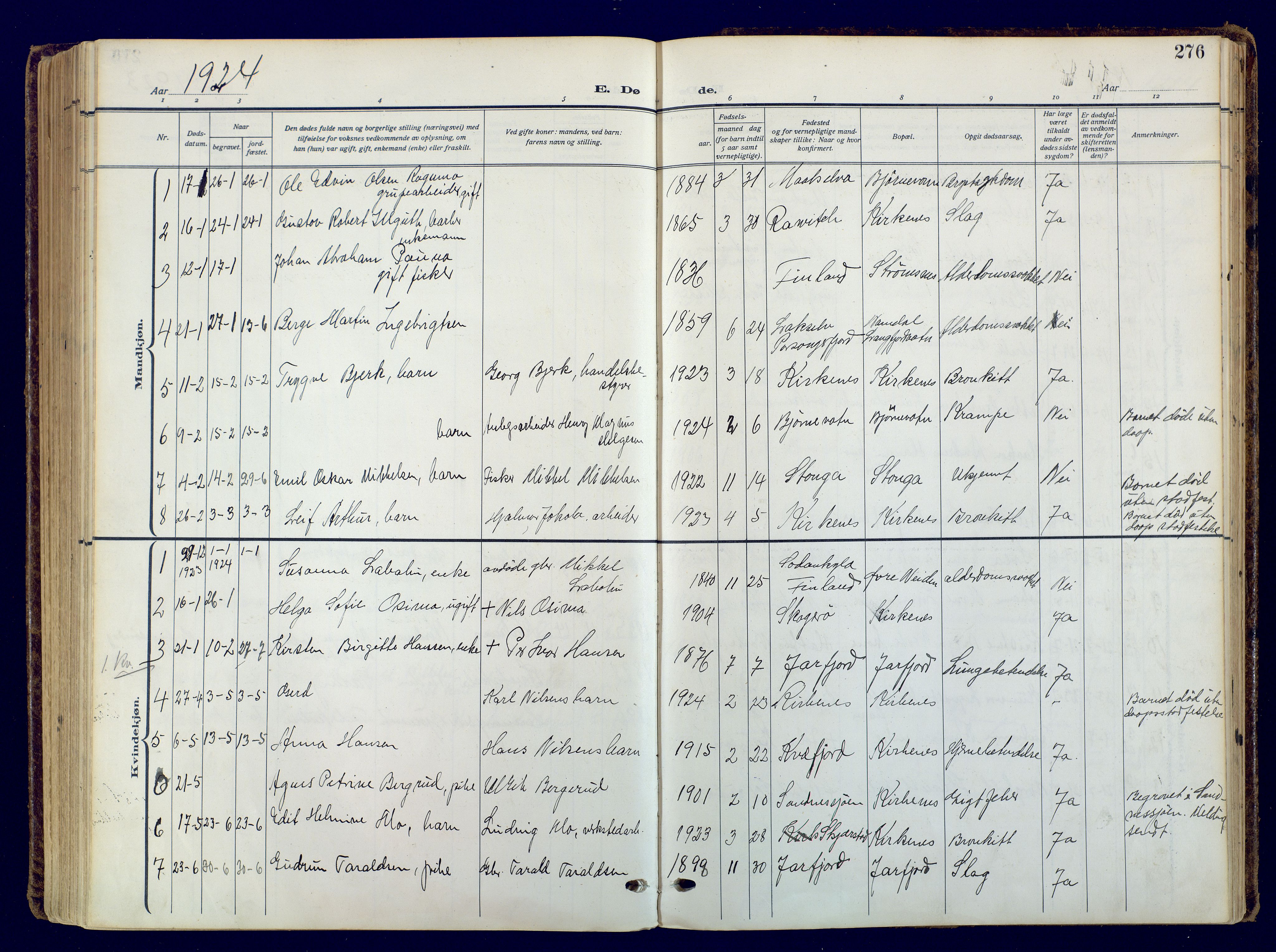 Sør-Varanger sokneprestkontor, AV/SATØ-S-1331/H/Ha/L0006kirke: Parish register (official) no. 6, 1919-1927, p. 276