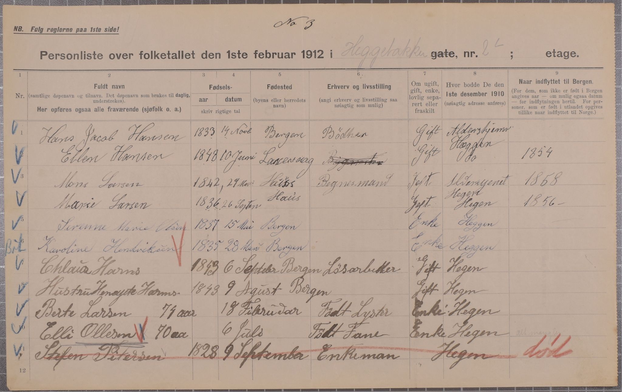 SAB, Municipal Census 1912 for Bergen, 1912, p. 1927