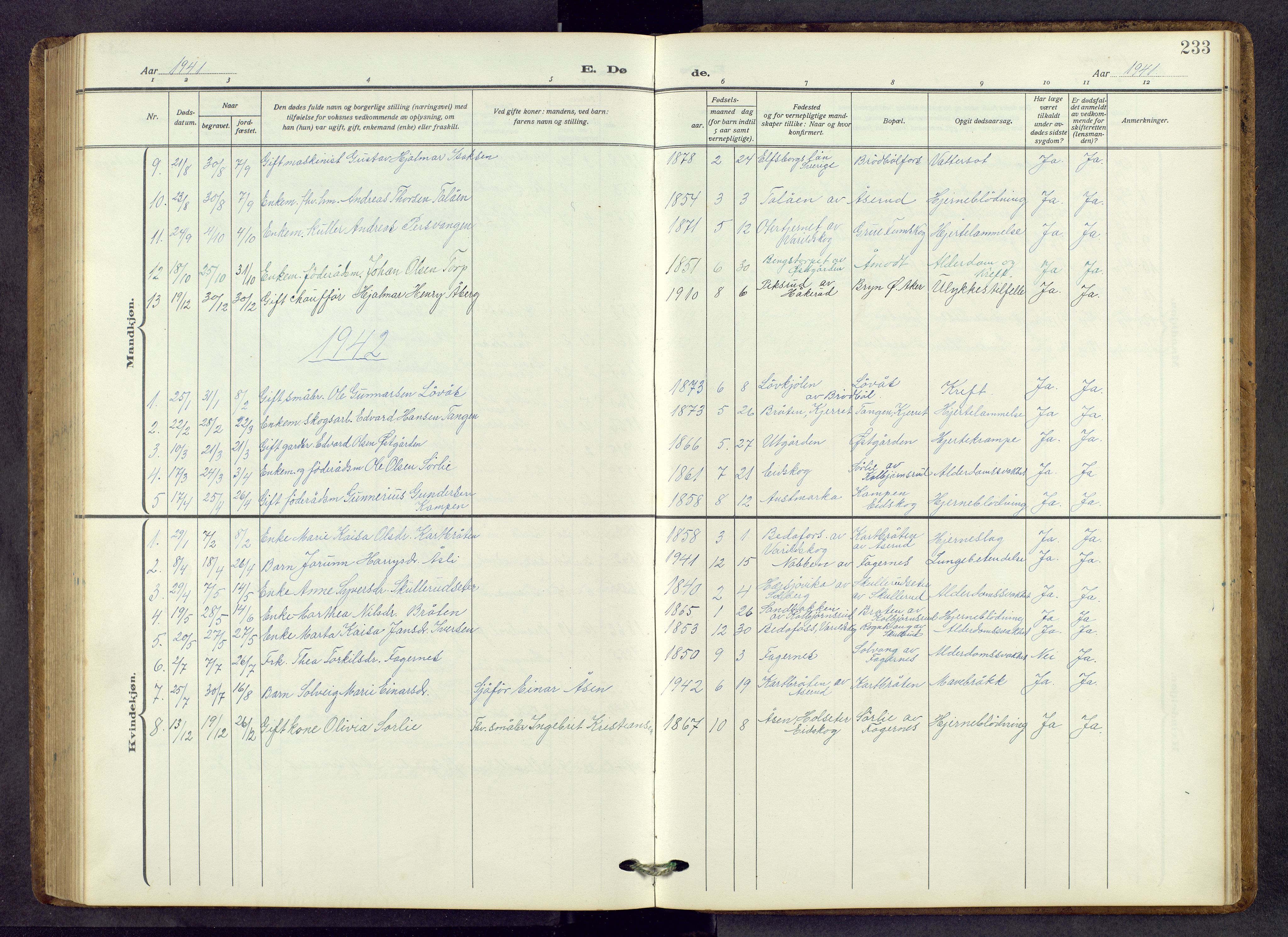 Vinger prestekontor, AV/SAH-PREST-024/H/Ha/Hab/L0006: Parish register (copy) no. 6, 1921-1973, p. 233