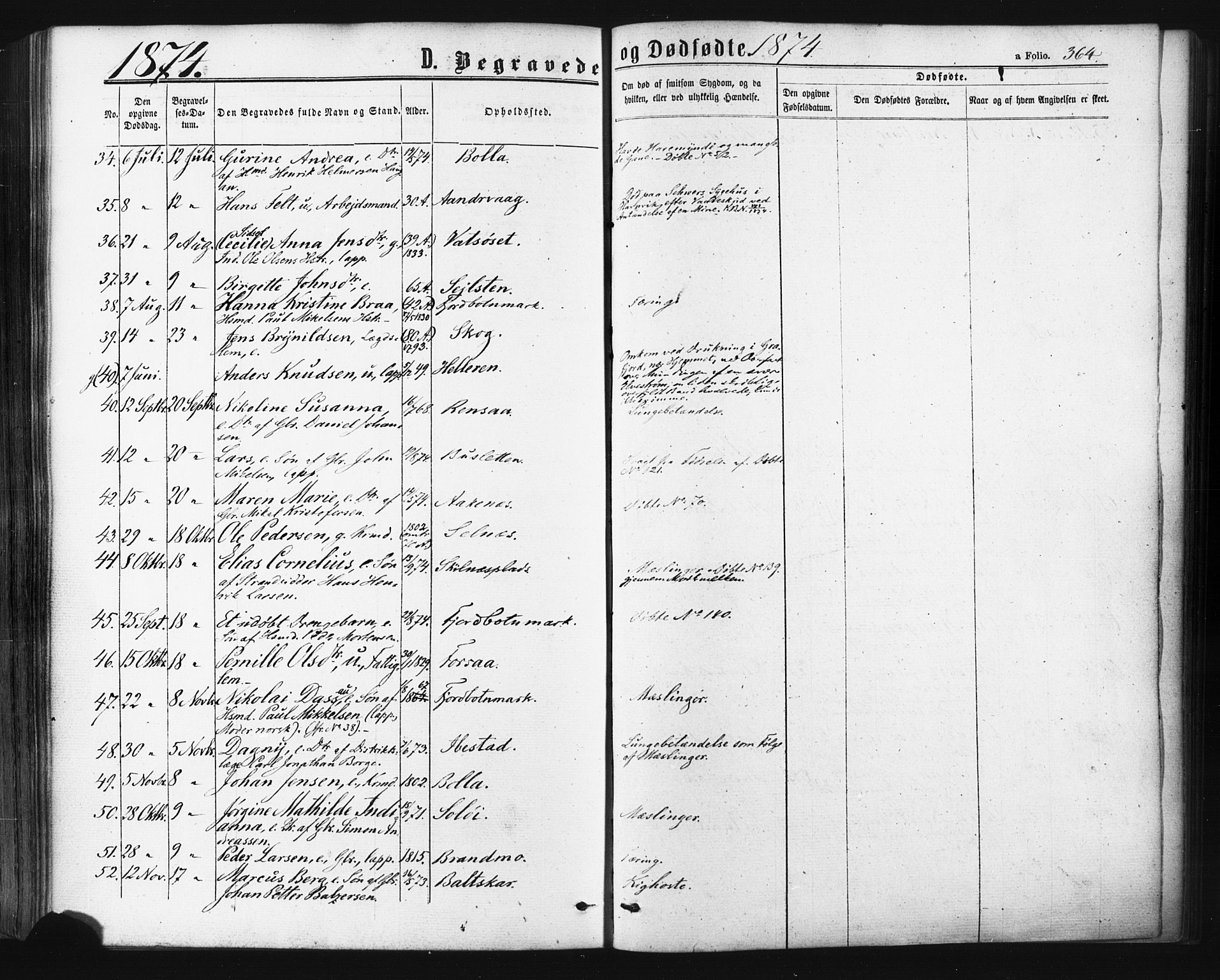 Ibestad sokneprestembete, SATØ/S-0077/H/Ha/Haa/L0010kirke: Parish register (official) no. 10, 1869-1879, p. 364