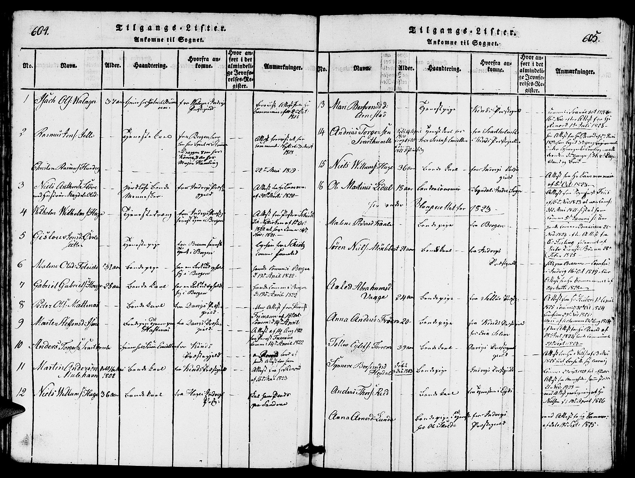 Gloppen sokneprestembete, SAB/A-80101/H/Hab/Haba/L0001: Parish register (copy) no. A 1, 1816-1827, p. 604-605