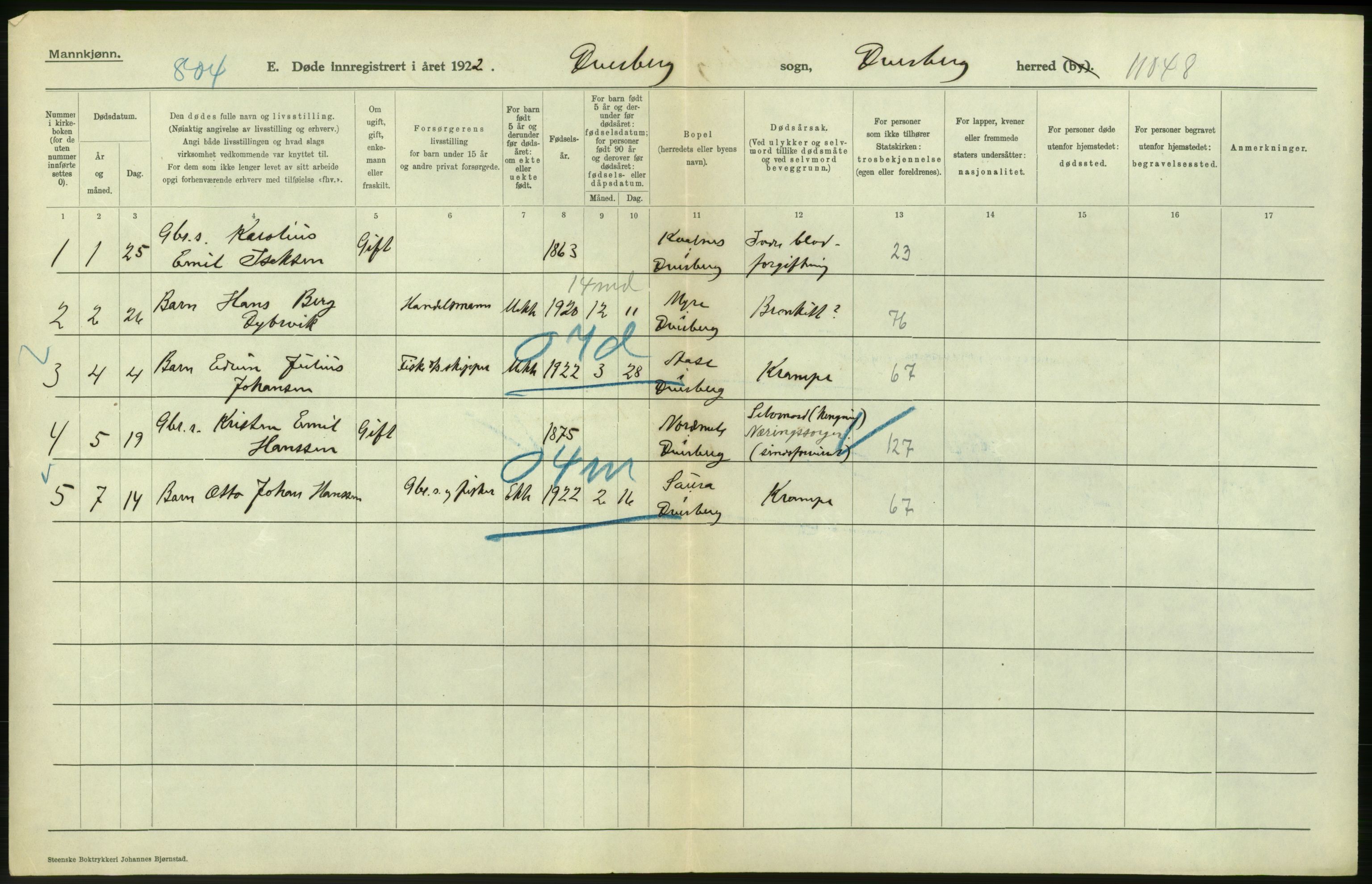 Statistisk sentralbyrå, Sosiodemografiske emner, Befolkning, RA/S-2228/D/Df/Dfc/Dfcb/L0046: Nordland fylke: Døde. Bygder og byer., 1922, p. 54