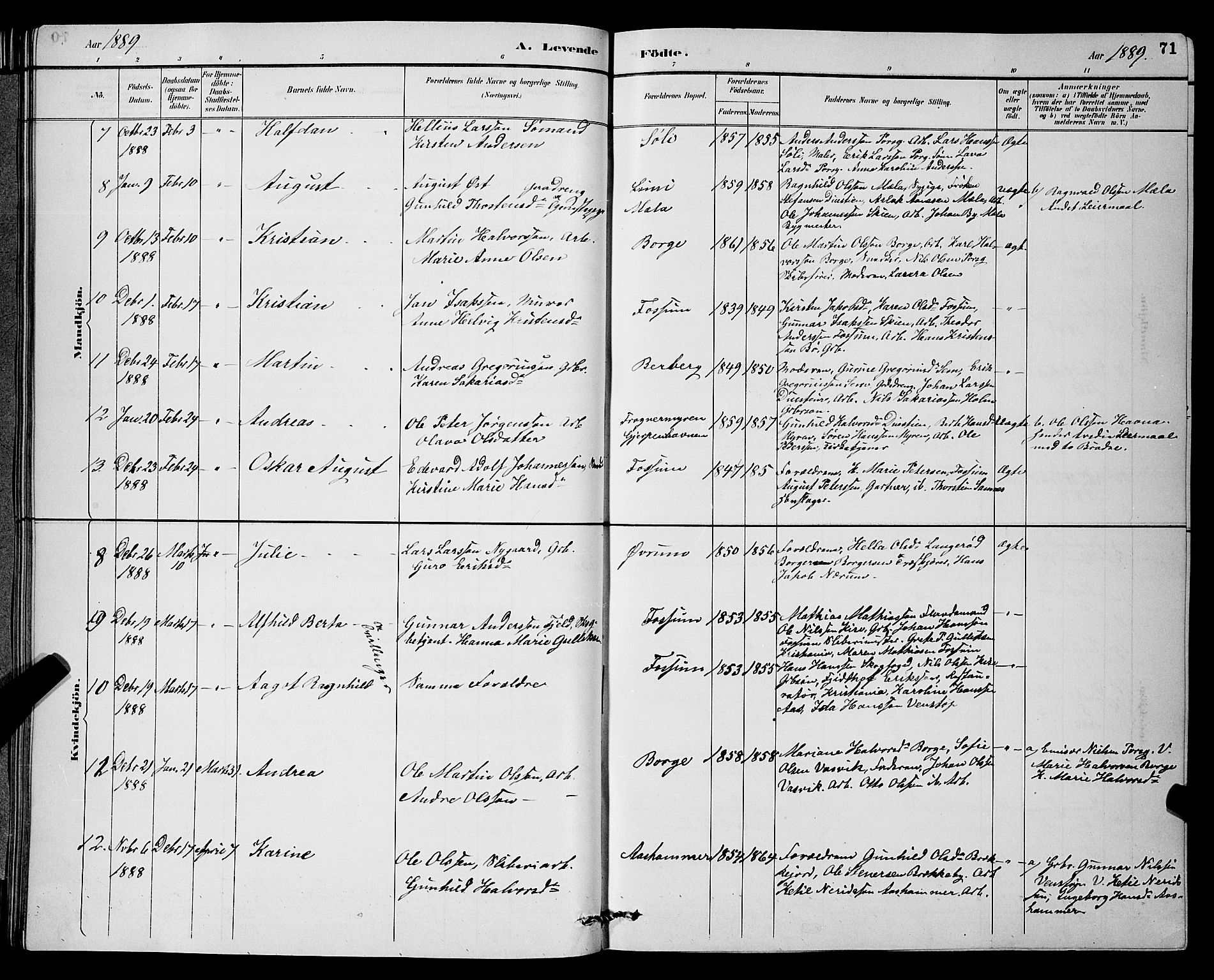 Gjerpen kirkebøker, SAKO/A-265/G/Ga/L0002: Parish register (copy) no. I 2, 1883-1900, p. 71