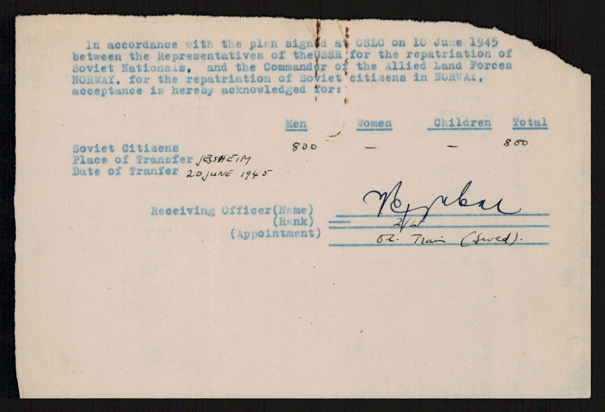 Flyktnings- og fangedirektoratet, Repatrieringskontoret, AV/RA-S-1681/D/Db/L0019: Displaced Persons (DPs) og sivile tyskere, 1945-1948, p. 349