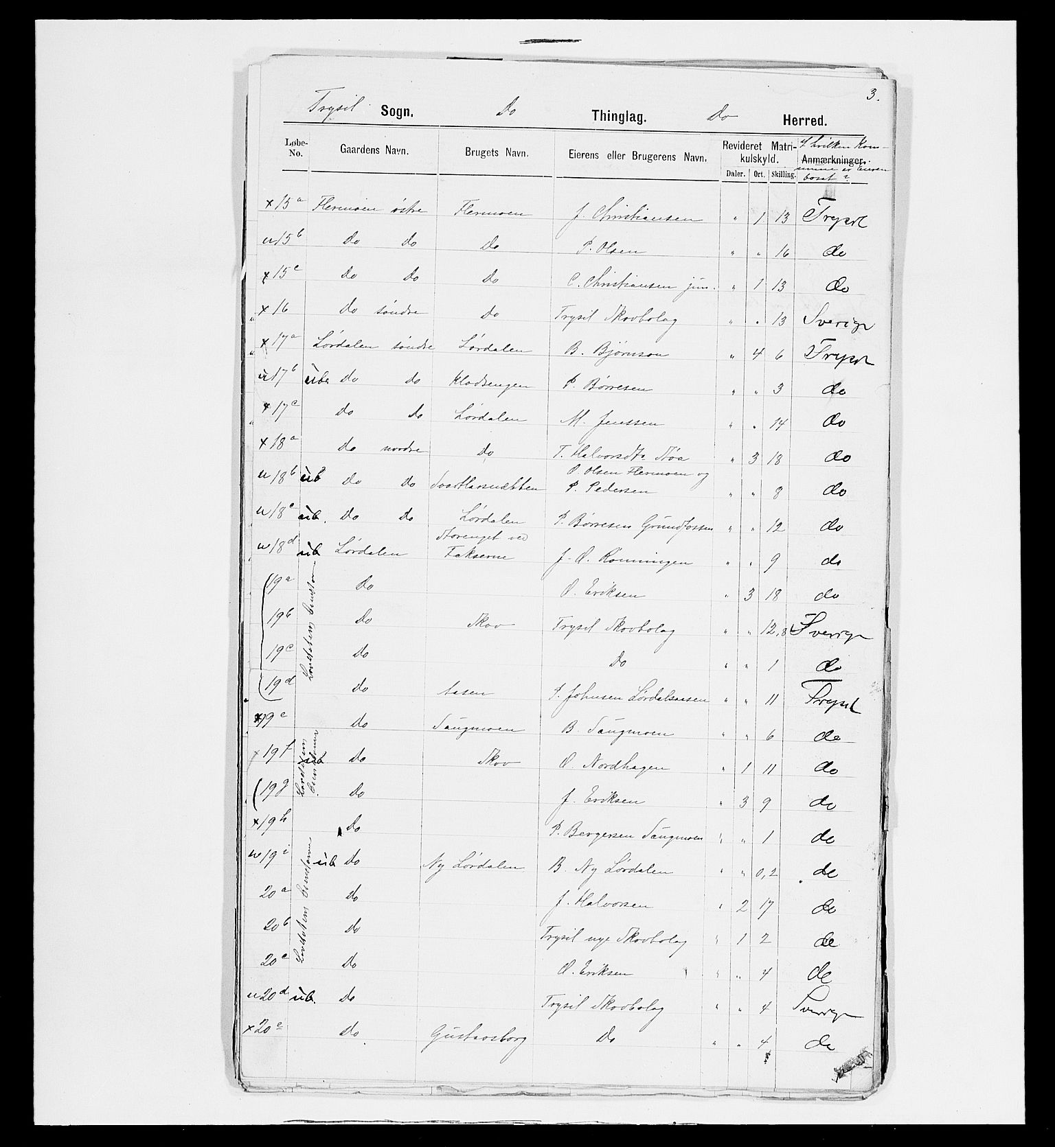 SAH, 1875 census for 0428P Trysil, 1875, p. 51