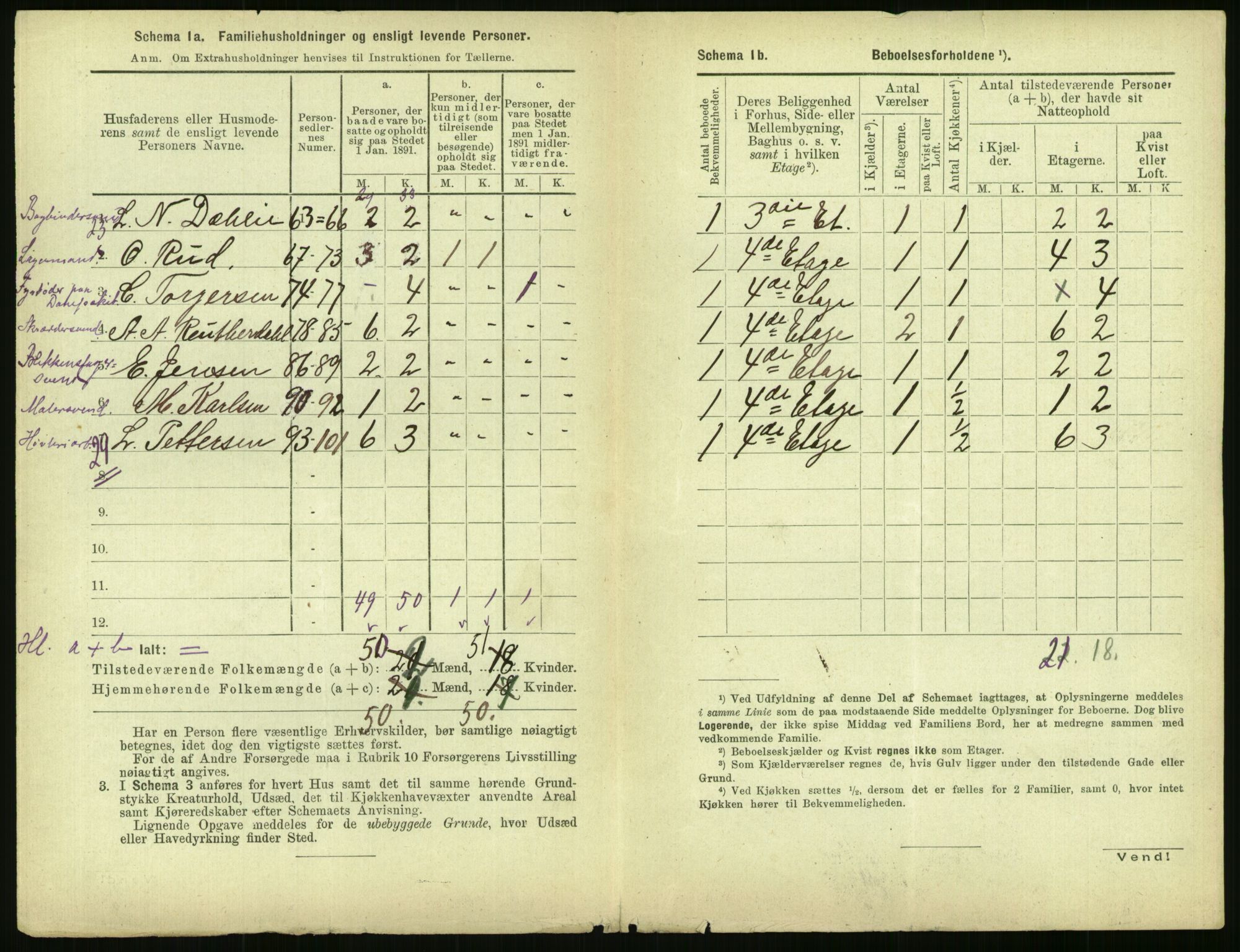 RA, 1891 census for 0301 Kristiania, 1891, p. 88187