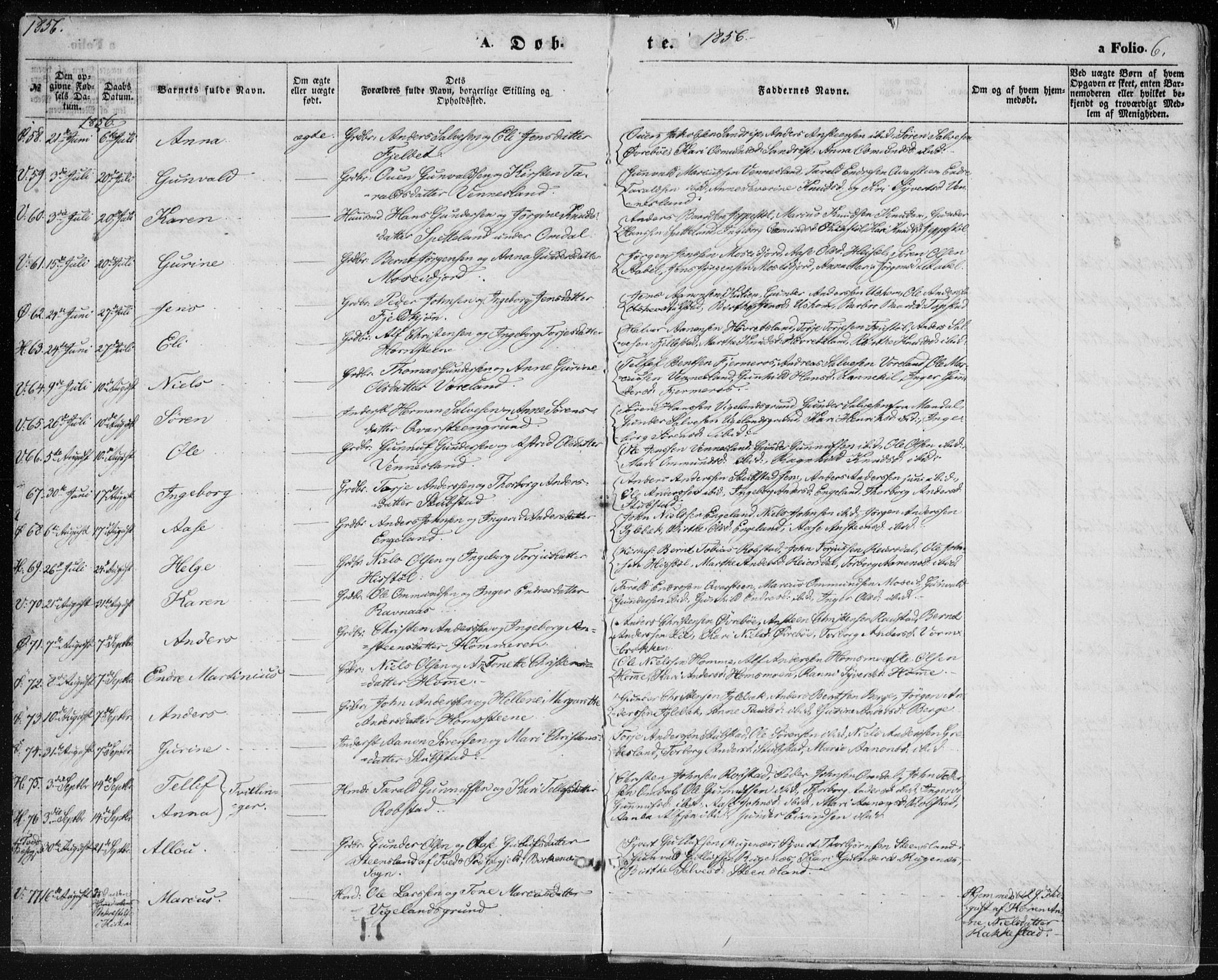 Vennesla sokneprestkontor, AV/SAK-1111-0045/Fa/Fac/L0007: Parish register (official) no. A 7, 1855-1873, p. 6