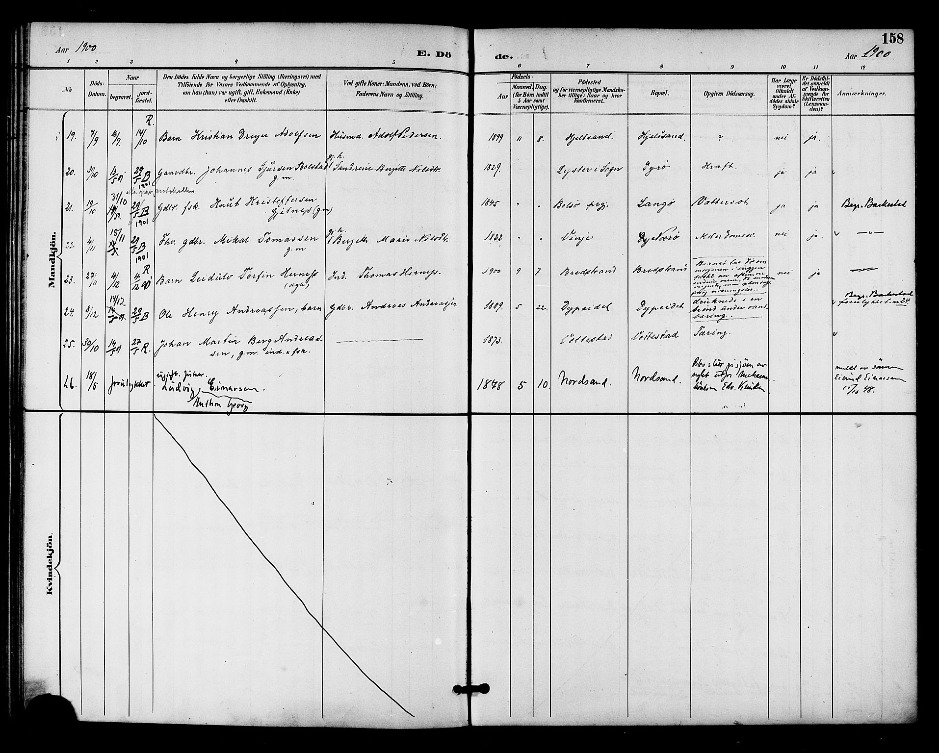 Ministerialprotokoller, klokkerbøker og fødselsregistre - Nordland, AV/SAT-A-1459/893/L1338: Parish register (official) no. 893A10, 1894-1903, p. 158