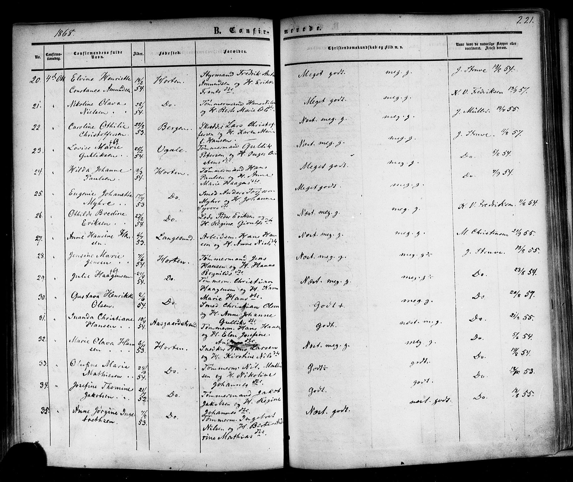 Horten kirkebøker, SAKO/A-348/F/Fa/L0001: Parish register (official) no. 1, 1855-1871, p. 221