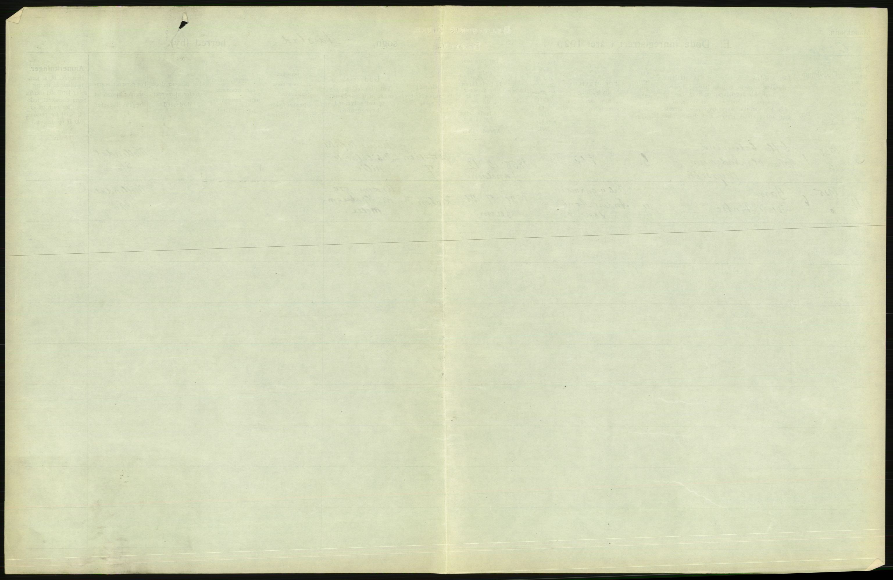 Statistisk sentralbyrå, Sosiodemografiske emner, Befolkning, RA/S-2228/D/Df/Dfc/Dfce/L0029: Bergen: Gifte, døde., 1925, p. 473