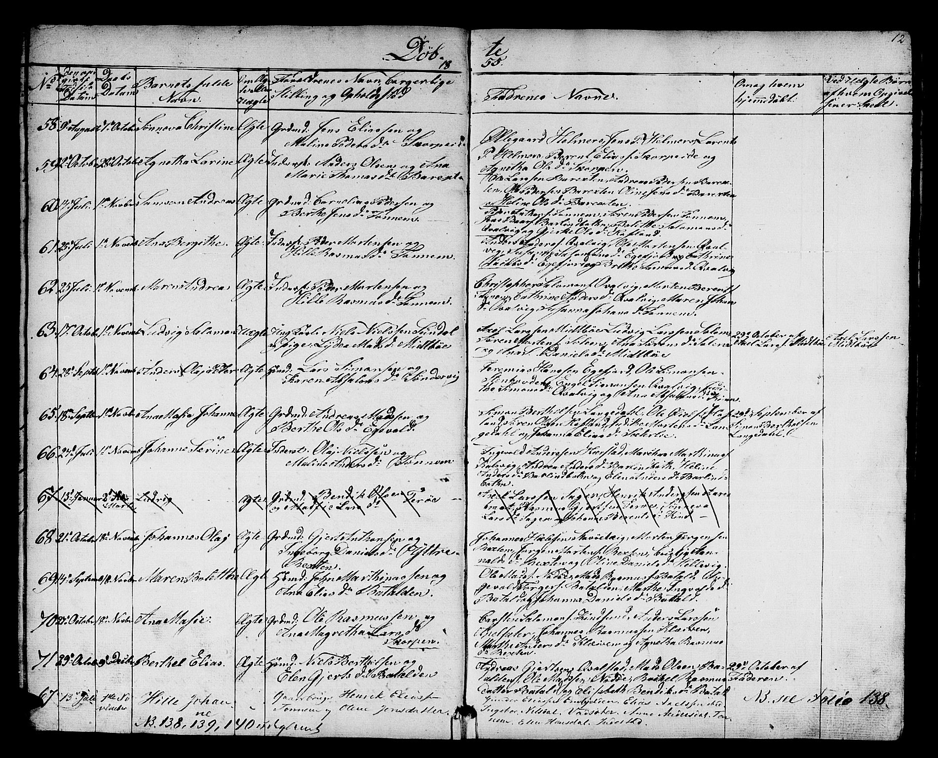 Kinn sokneprestembete, AV/SAB-A-80801/H/Hab/Haba/L0001: Parish register (copy) no. A 1, 1853-1868, p. 12