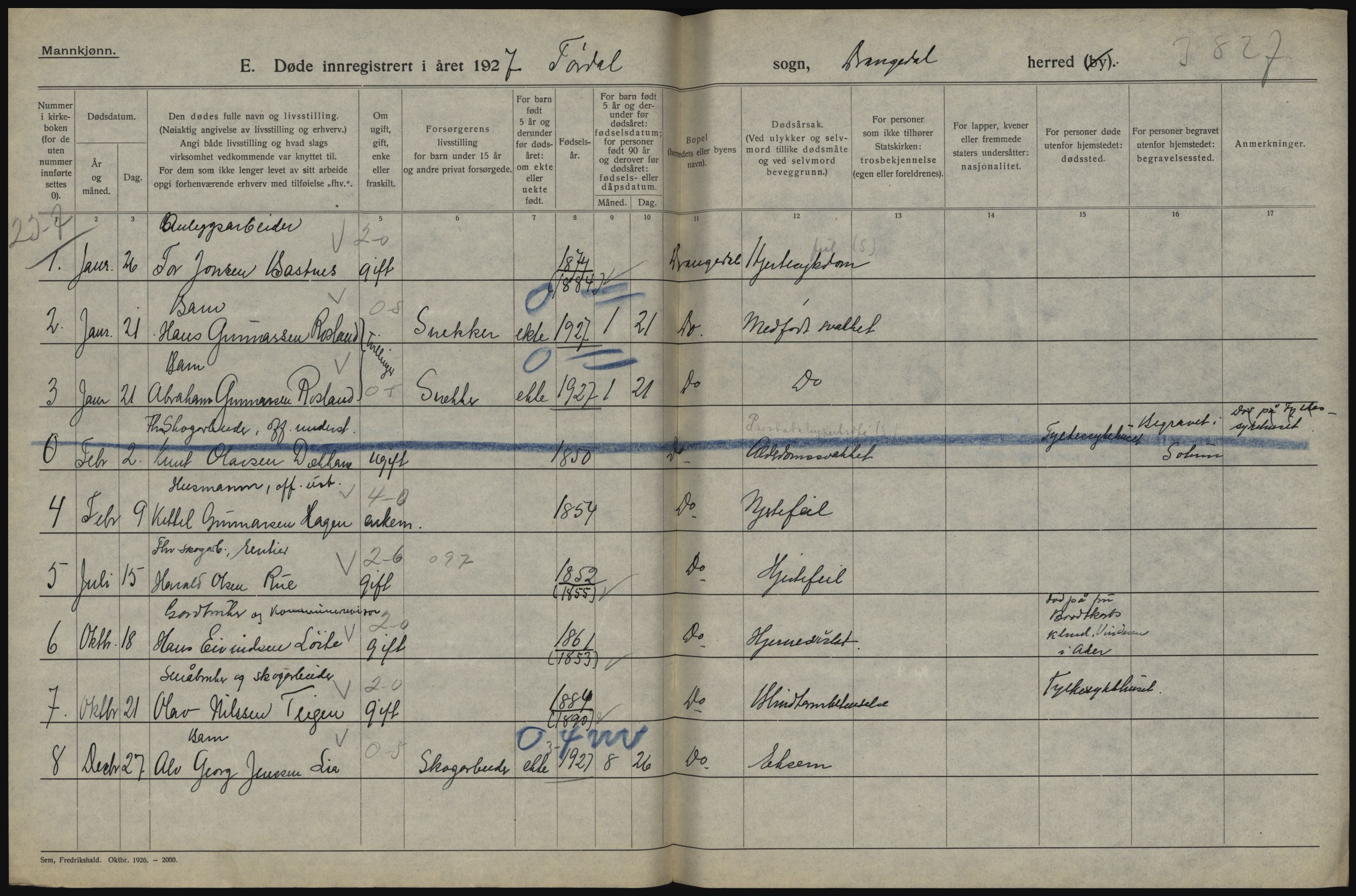 Statistisk sentralbyrå, Sosiodemografiske emner, Befolkning, AV/RA-S-2228/D/Df/Dfc/Dfcg/L0020: Telemark fylke: Gifte, døde. Bygder og byer., 1927, p. 302