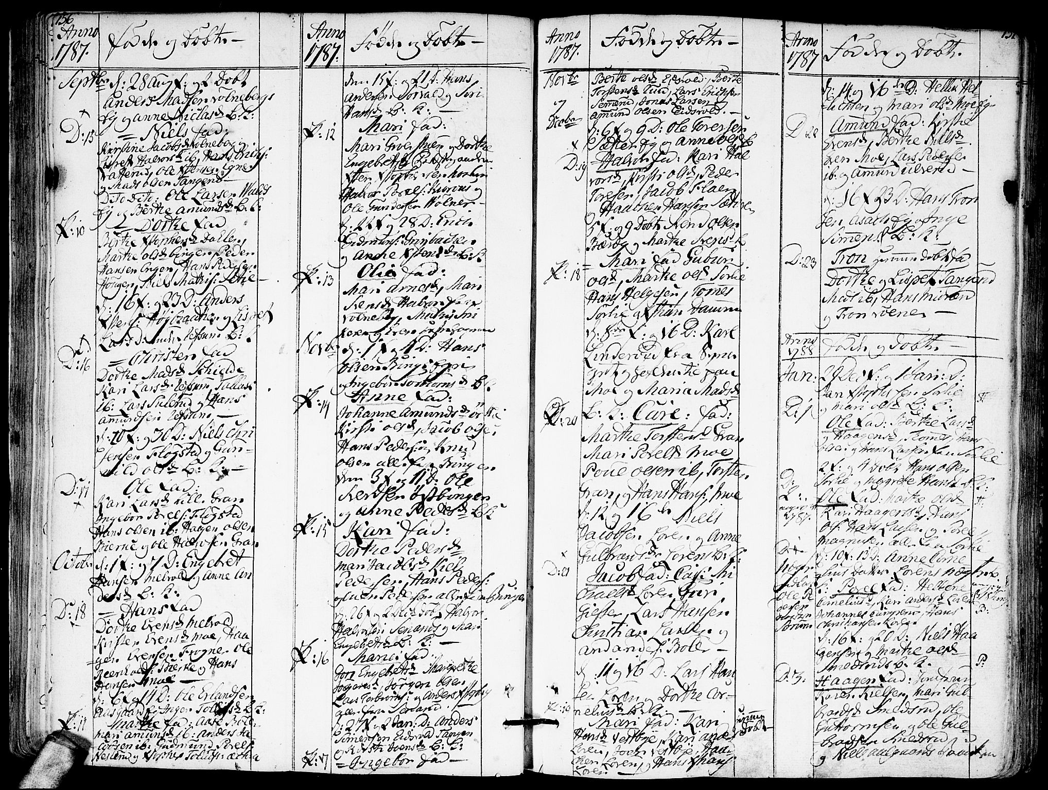 Sørum prestekontor Kirkebøker, SAO/A-10303/F/Fa/L0002: Parish register (official) no. I 2, 1759-1814, p. 156-157