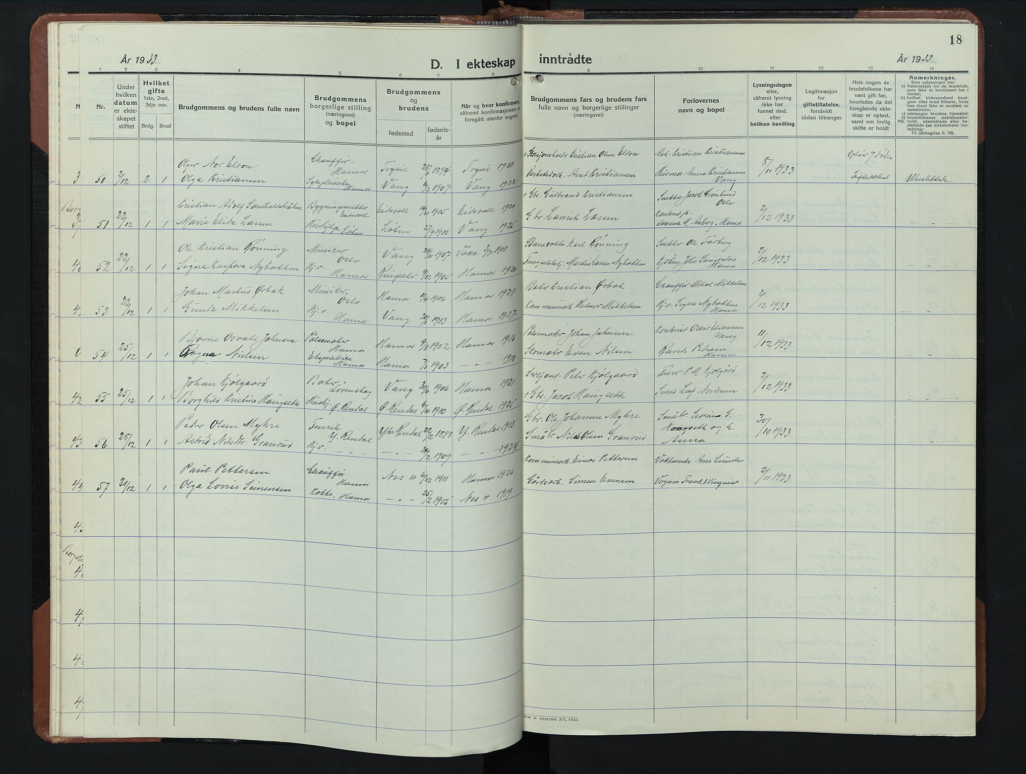 Hamar prestekontor, SAH/DOMPH-002/H/Ha/Hab/L0006: Parish register (copy) no. 6, 1931-1950, p. 18