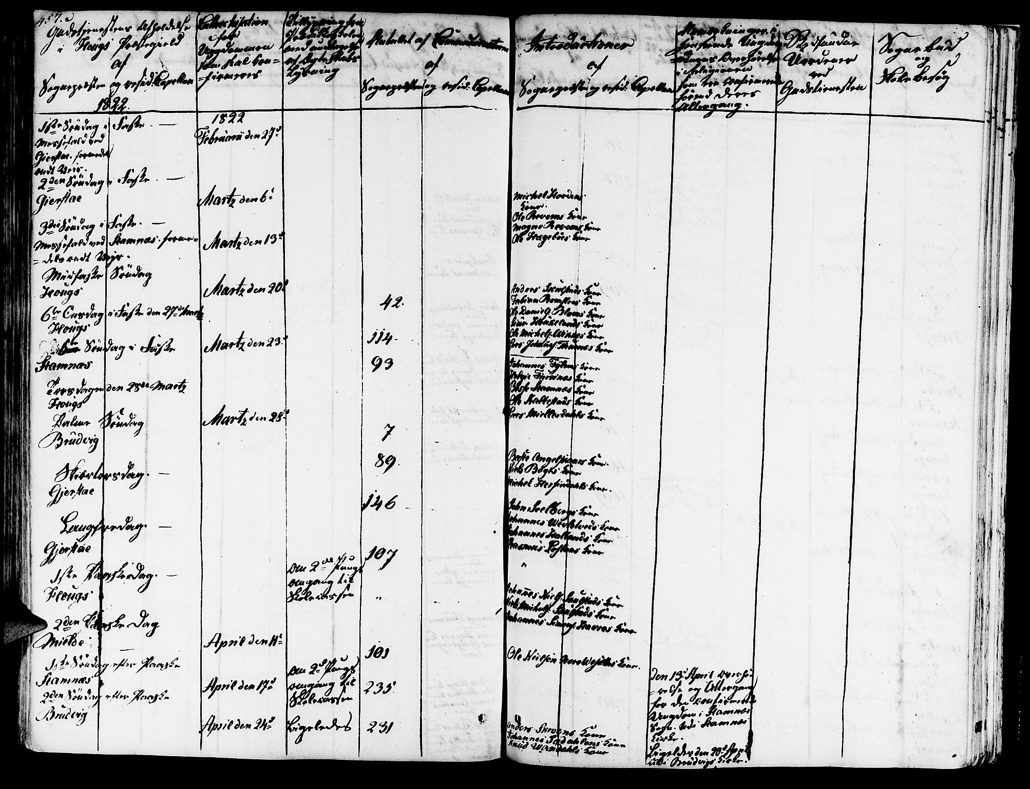 Haus sokneprestembete, AV/SAB-A-75601/H/Haa: Parish register (official) no. A 13, 1821-1827, p. 457