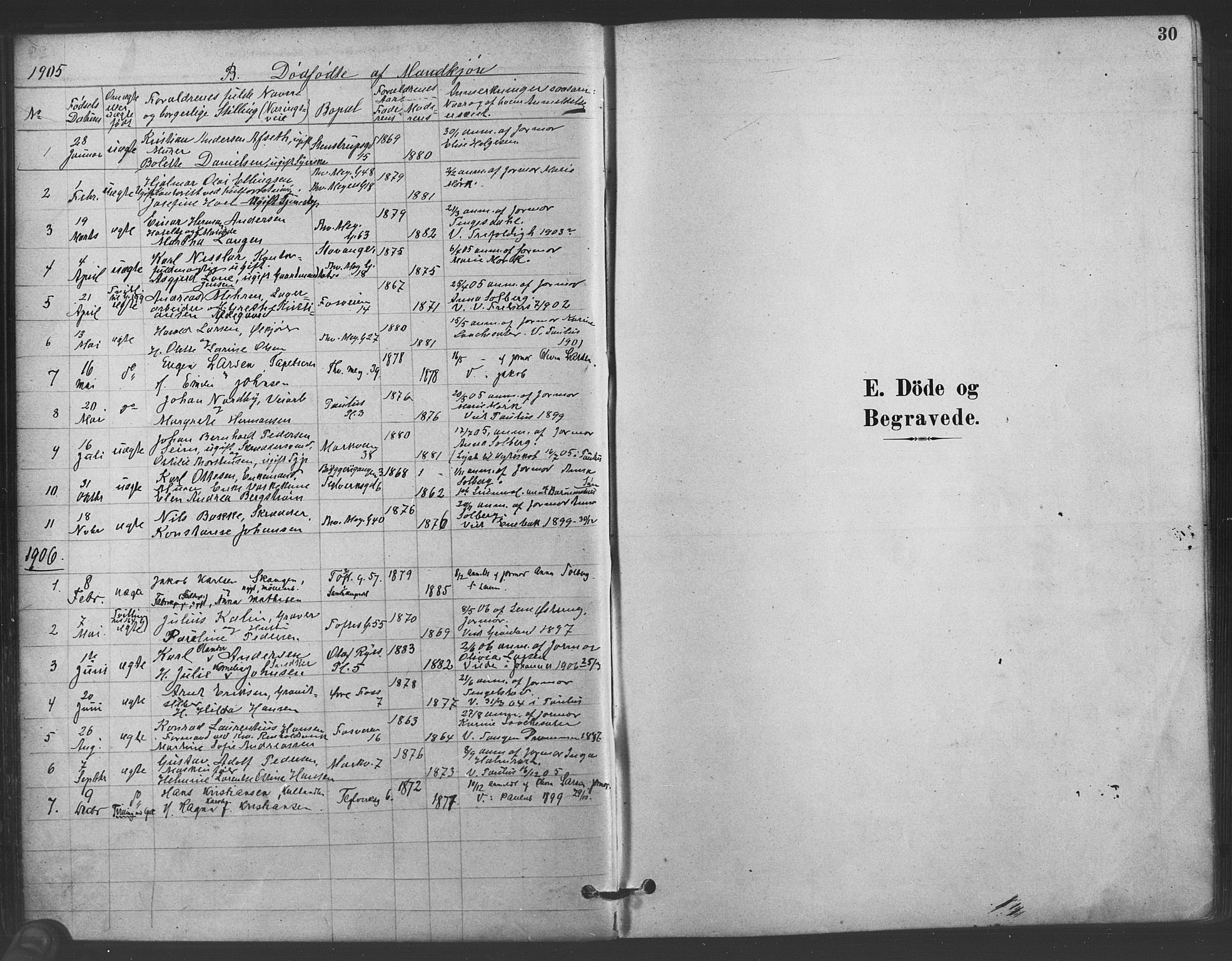 Paulus prestekontor Kirkebøker, SAO/A-10871/F/Fa/L0005: Parish register (official) no. 5, 1879-1889, p. 30