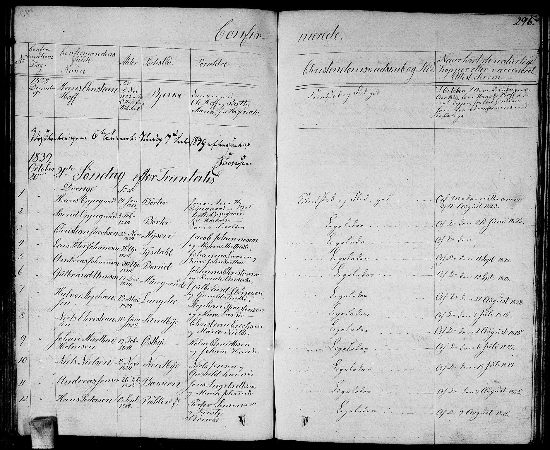Enebakk prestekontor Kirkebøker, SAO/A-10171c/G/Ga/L0003: Parish register (copy) no. I 3, 1833-1849, p. 296