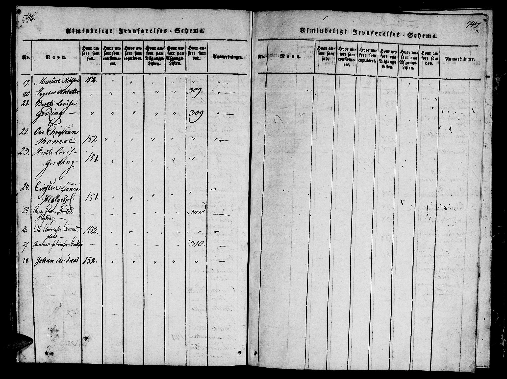 Ministerialprotokoller, klokkerbøker og fødselsregistre - Nord-Trøndelag, SAT/A-1458/746/L0441: Parish register (official) no. 746A03 /3, 1816-1827, p. 746-747