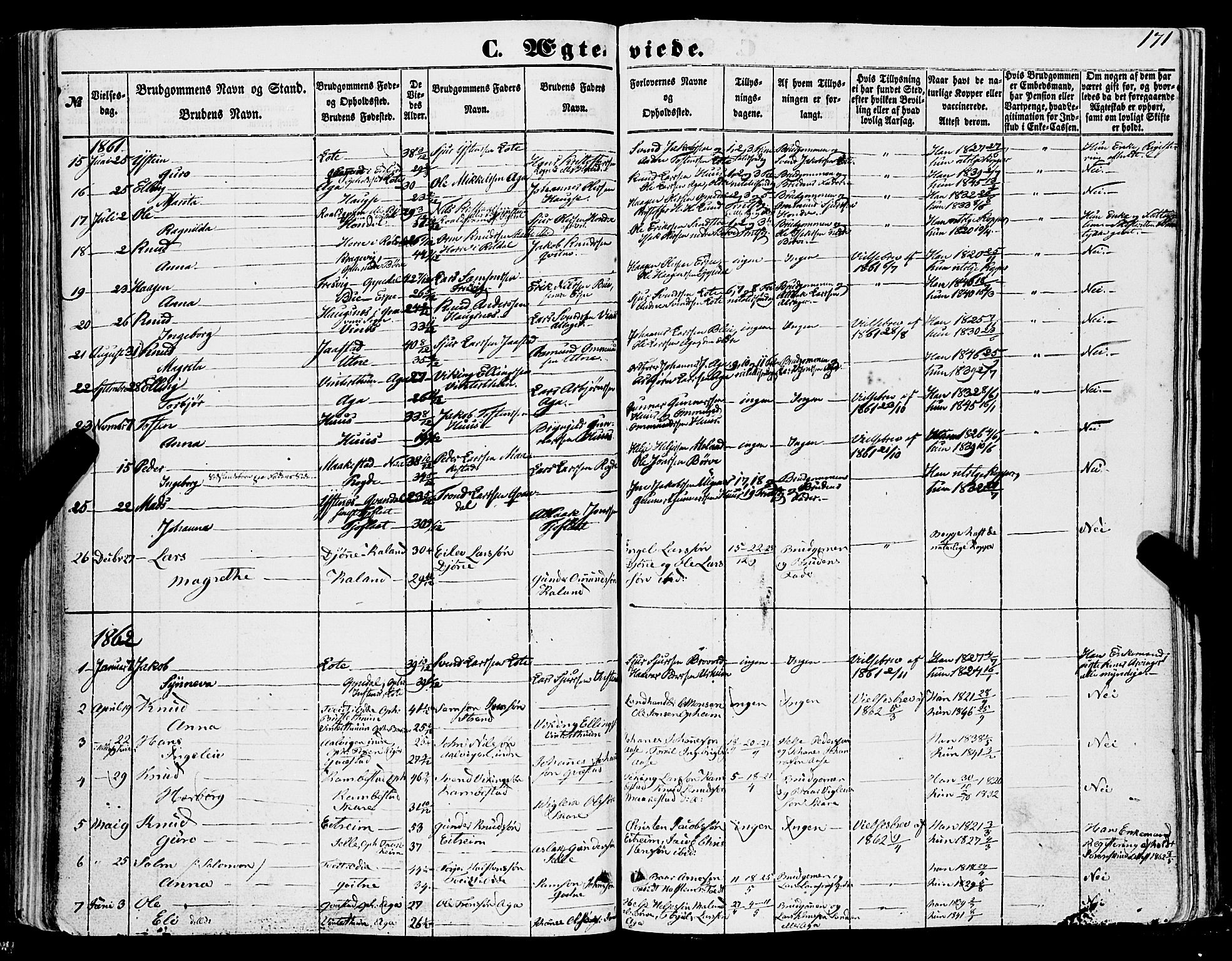 Ullensvang sokneprestembete, AV/SAB-A-78701/H/Haa: Parish register (official) no. A 11, 1854-1866, p. 171