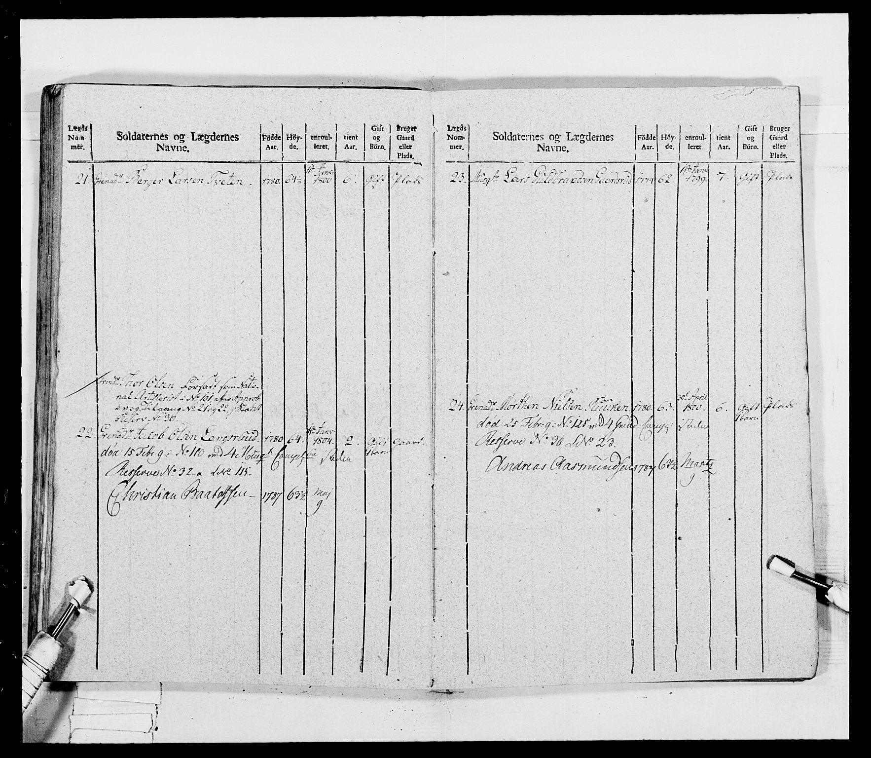 Generalitets- og kommissariatskollegiet, Det kongelige norske kommissariatskollegium, AV/RA-EA-5420/E/Eh/L0032b: Nordafjelske gevorbne infanteriregiment, 1806, p. 577