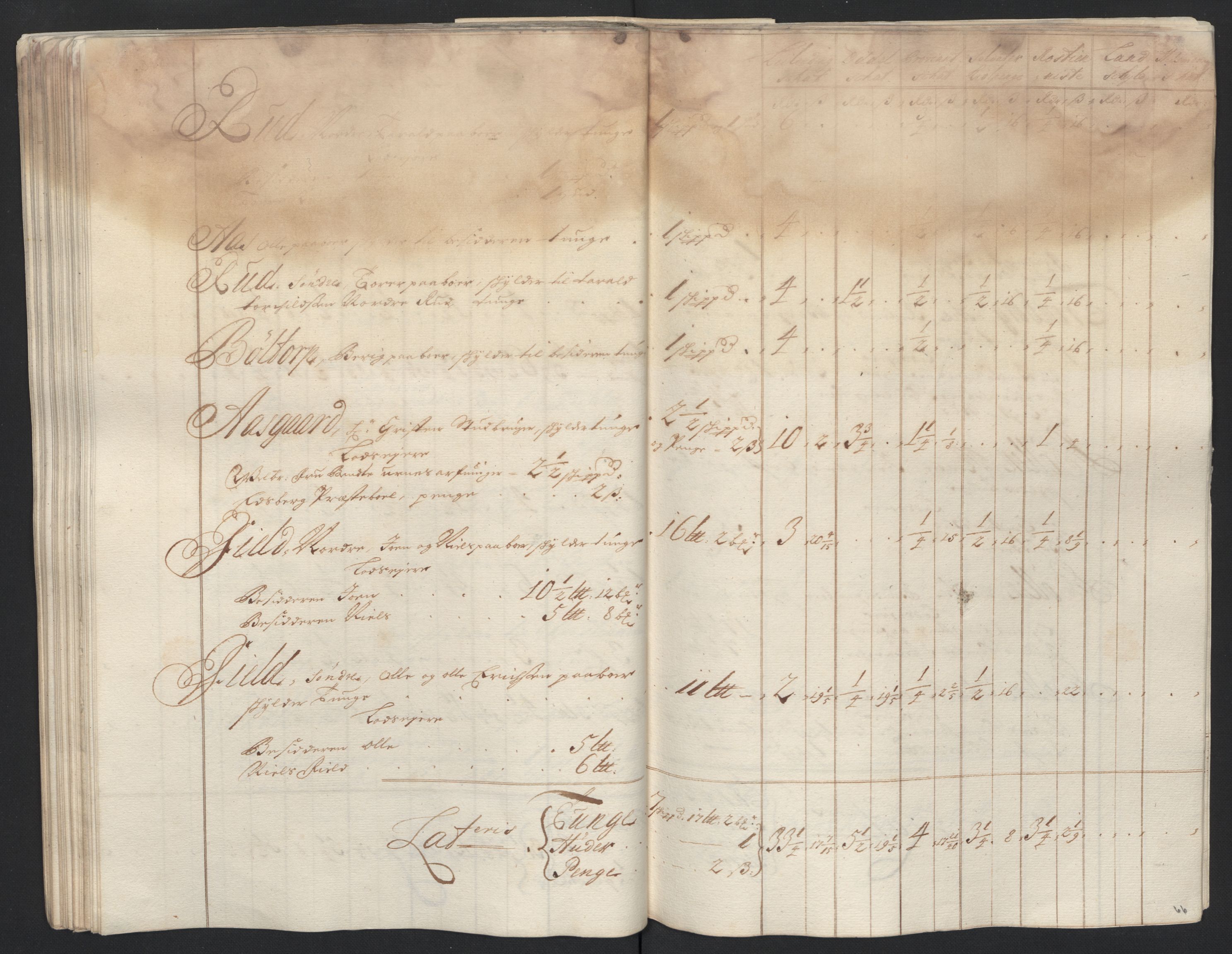 Rentekammeret inntil 1814, Reviderte regnskaper, Fogderegnskap, AV/RA-EA-4092/R07/L0288: Fogderegnskap Rakkestad, Heggen og Frøland, 1698, p. 199