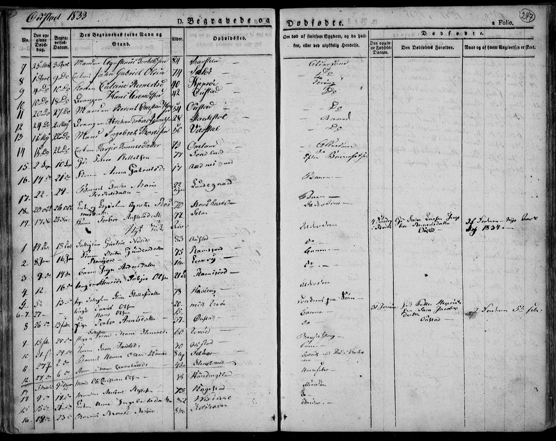 Lyngdal sokneprestkontor, AV/SAK-1111-0029/F/Fa/Fac/L0007: Parish register (official) no. A 7, 1825-1838, p. 247