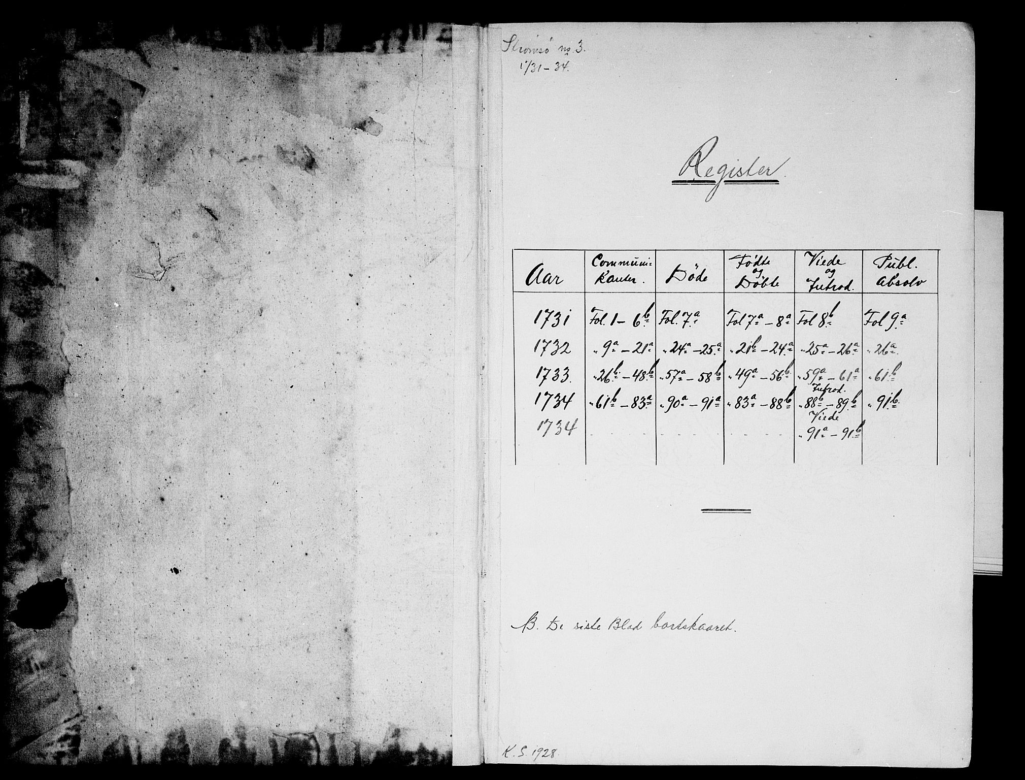 Strømsø kirkebøker, SAKO/A-246/F/Fa/L0004: Parish register (official) no. I 4, 1731-1734