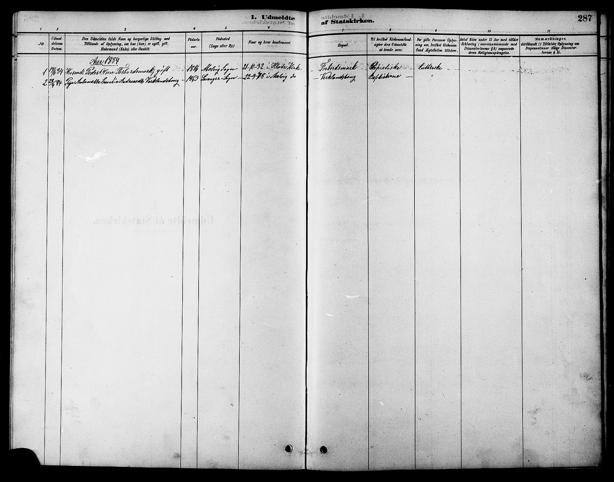 Ministerialprotokoller, klokkerbøker og fødselsregistre - Sør-Trøndelag, SAT/A-1456/616/L0423: Parish register (copy) no. 616C06, 1878-1903, p. 287