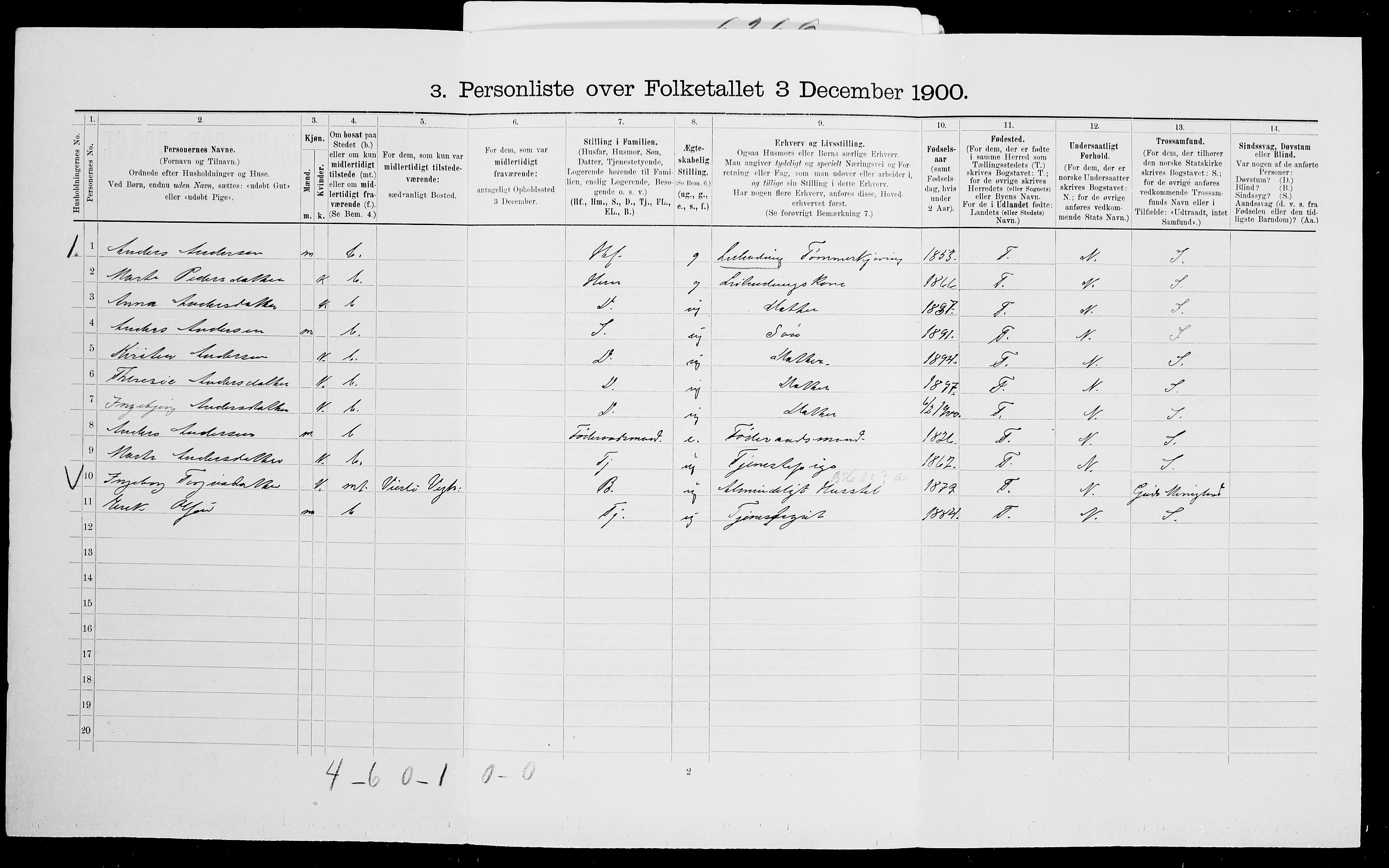 SAK, 1900 census for Vegårshei, 1900, p. 603