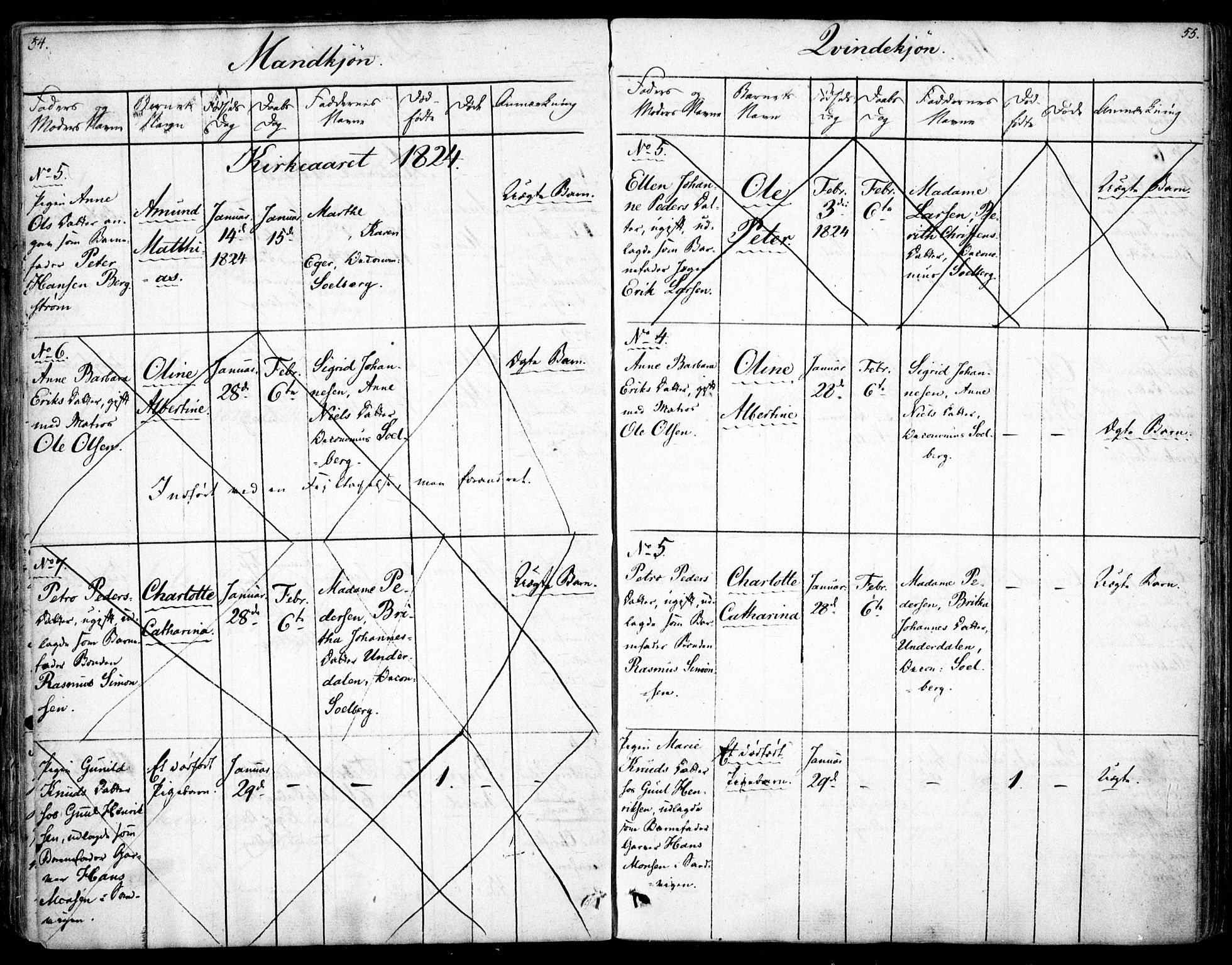 Rikshospitalet prestekontor Kirkebøker, SAO/A-10309b/F/L0001: Parish register (official) no. 1, 1818-1832, p. 54-55