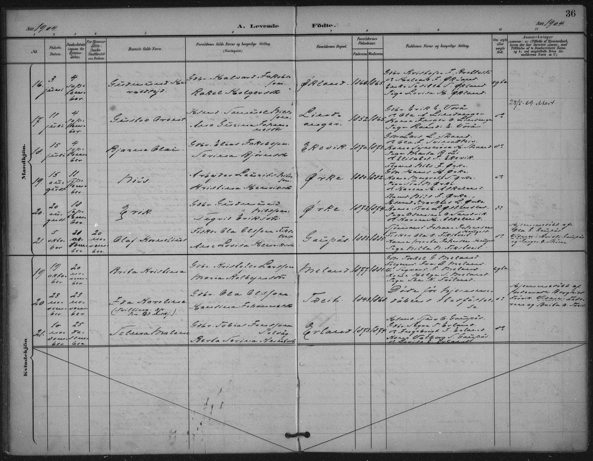 Skjold sokneprestkontor, AV/SAST-A-101847/H/Ha/Haa/L0011: Parish register (official) no. A 11, 1897-1914, p. 36