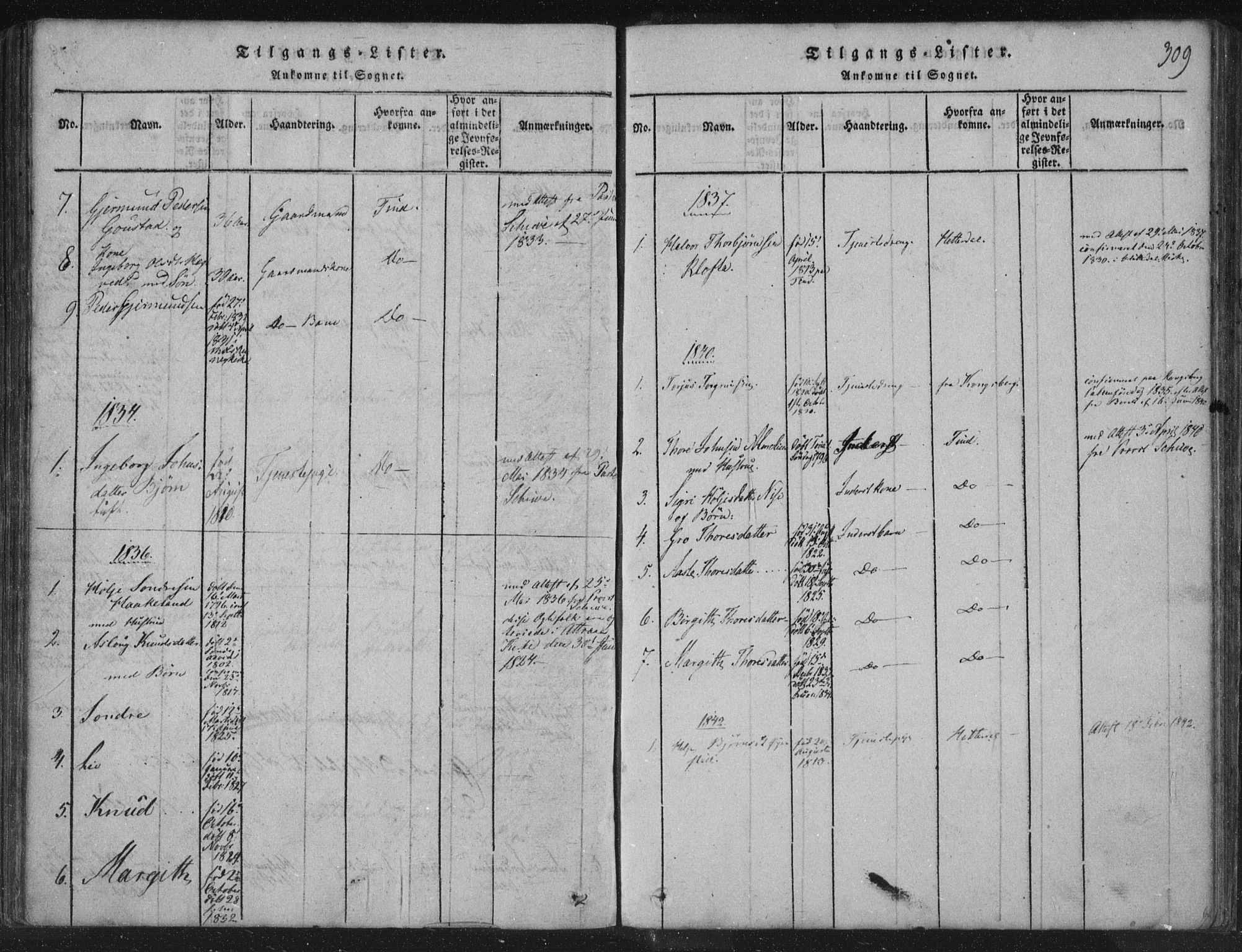 Hjartdal kirkebøker, SAKO/A-270/F/Fc/L0001: Parish register (official) no. III 1, 1815-1843, p. 309