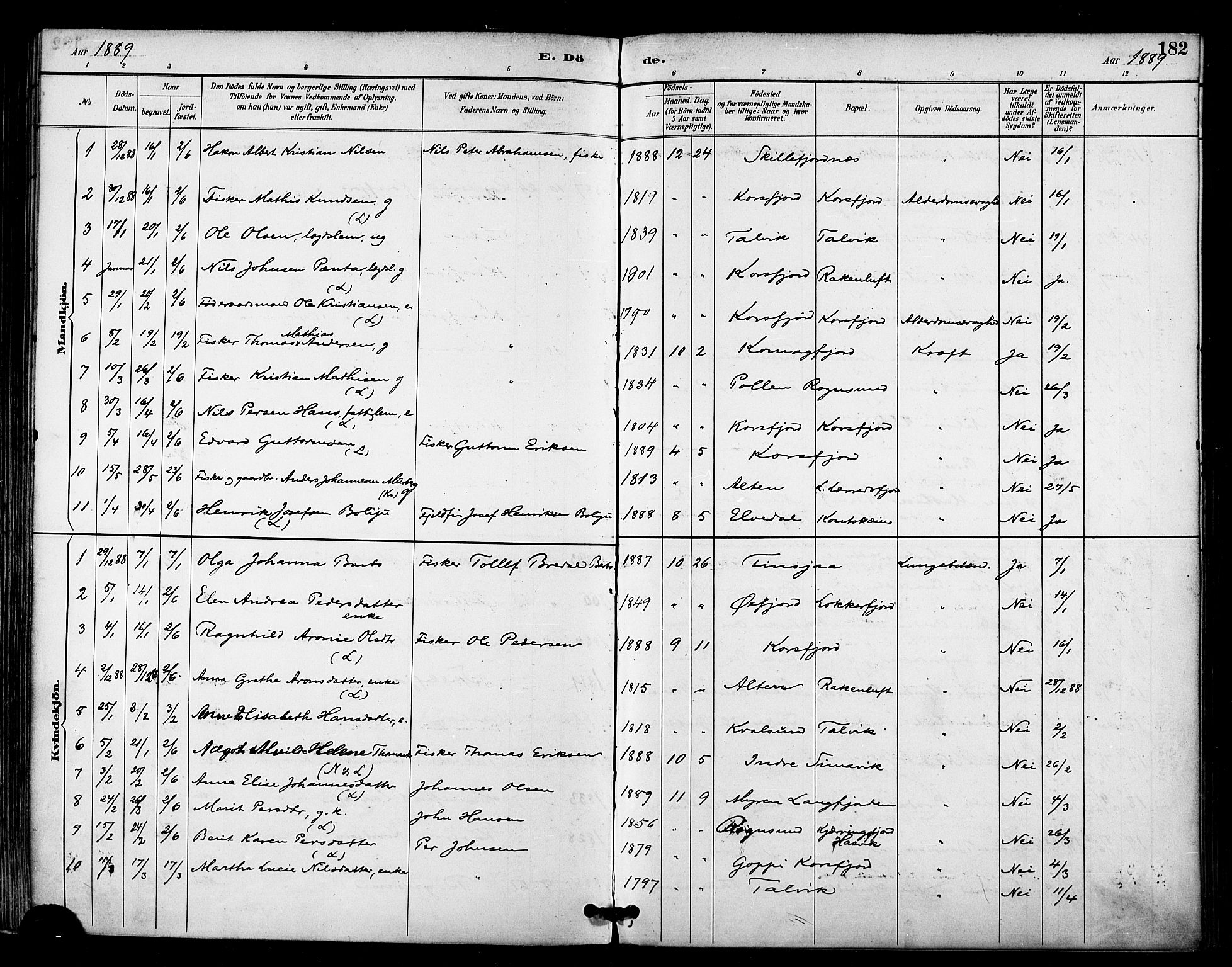 Talvik sokneprestkontor, AV/SATØ-S-1337/H/Ha/L0013kirke: Parish register (official) no. 13, 1886-1897, p. 182