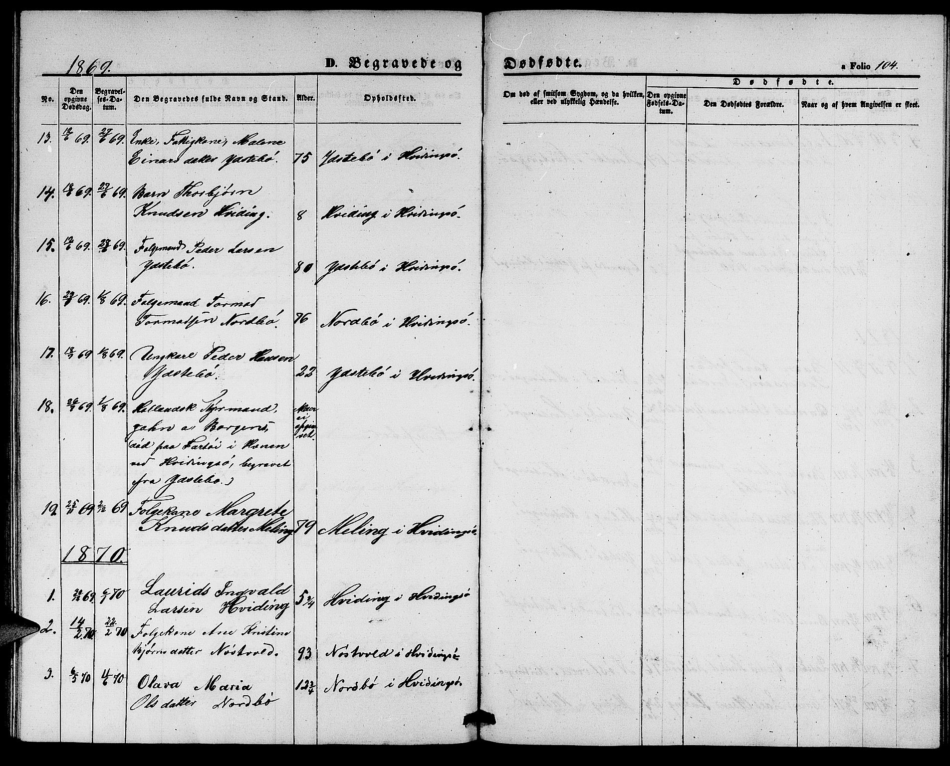 Rennesøy sokneprestkontor, SAST/A -101827/H/Ha/Hab/L0003: Parish register (copy) no. B 3, 1855-1888, p. 104