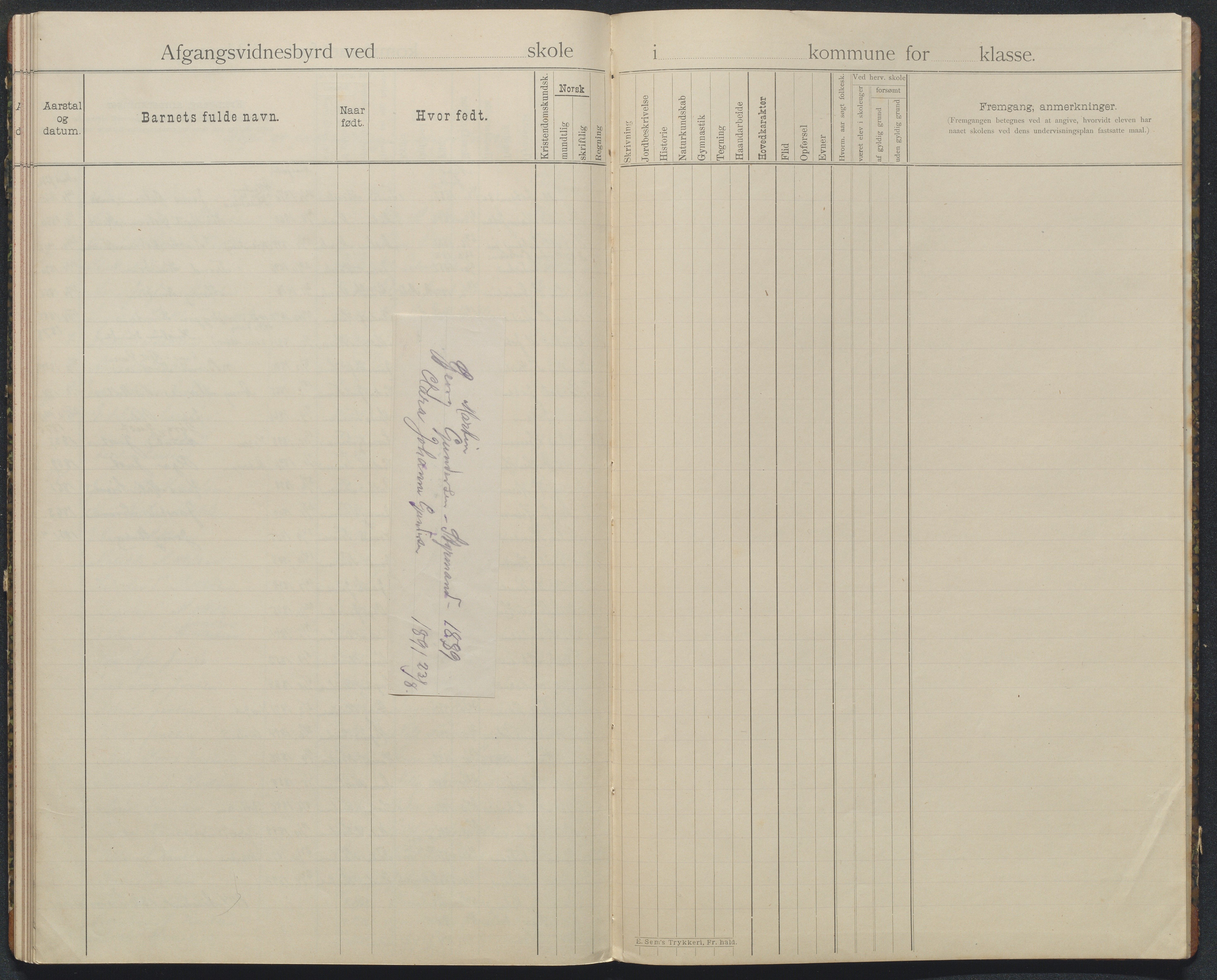 Tromøy kommune, Merdø skole, AAKS/KA0921-550c/K/K01/L0001: Avgangsvitnesmål, 1896-1937