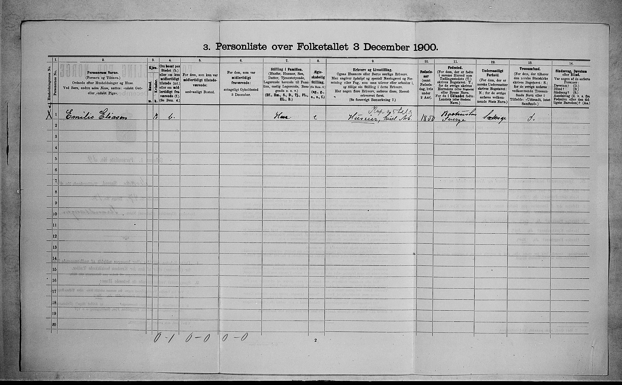 RA, 1900 census for Stokke, 1900, p. 1055