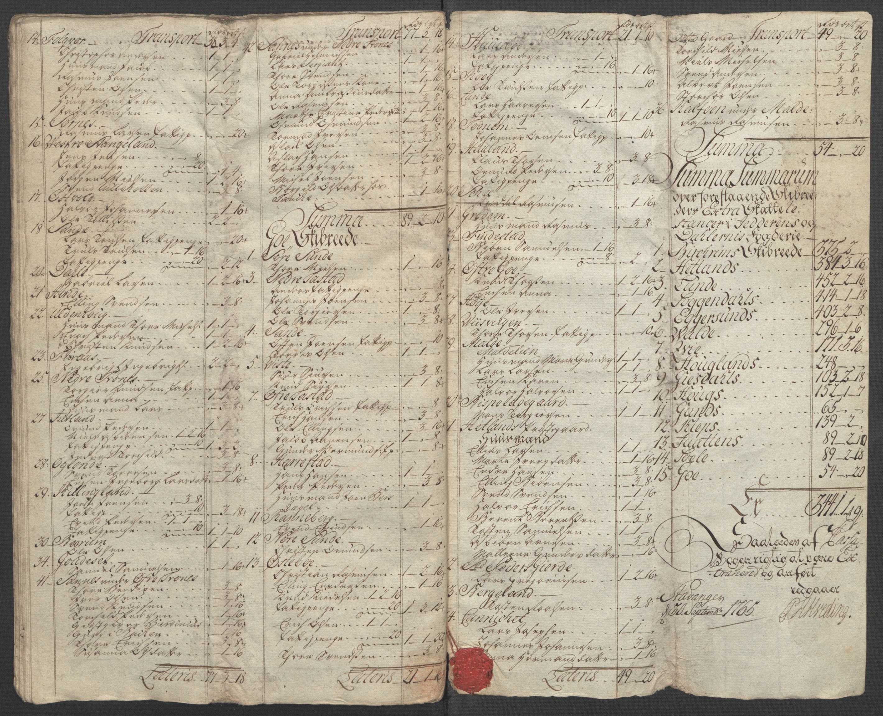 Rentekammeret inntil 1814, Reviderte regnskaper, Fogderegnskap, AV/RA-EA-4092/R46/L2835: Ekstraskatten Jæren og Dalane, 1762-1764, p. 421