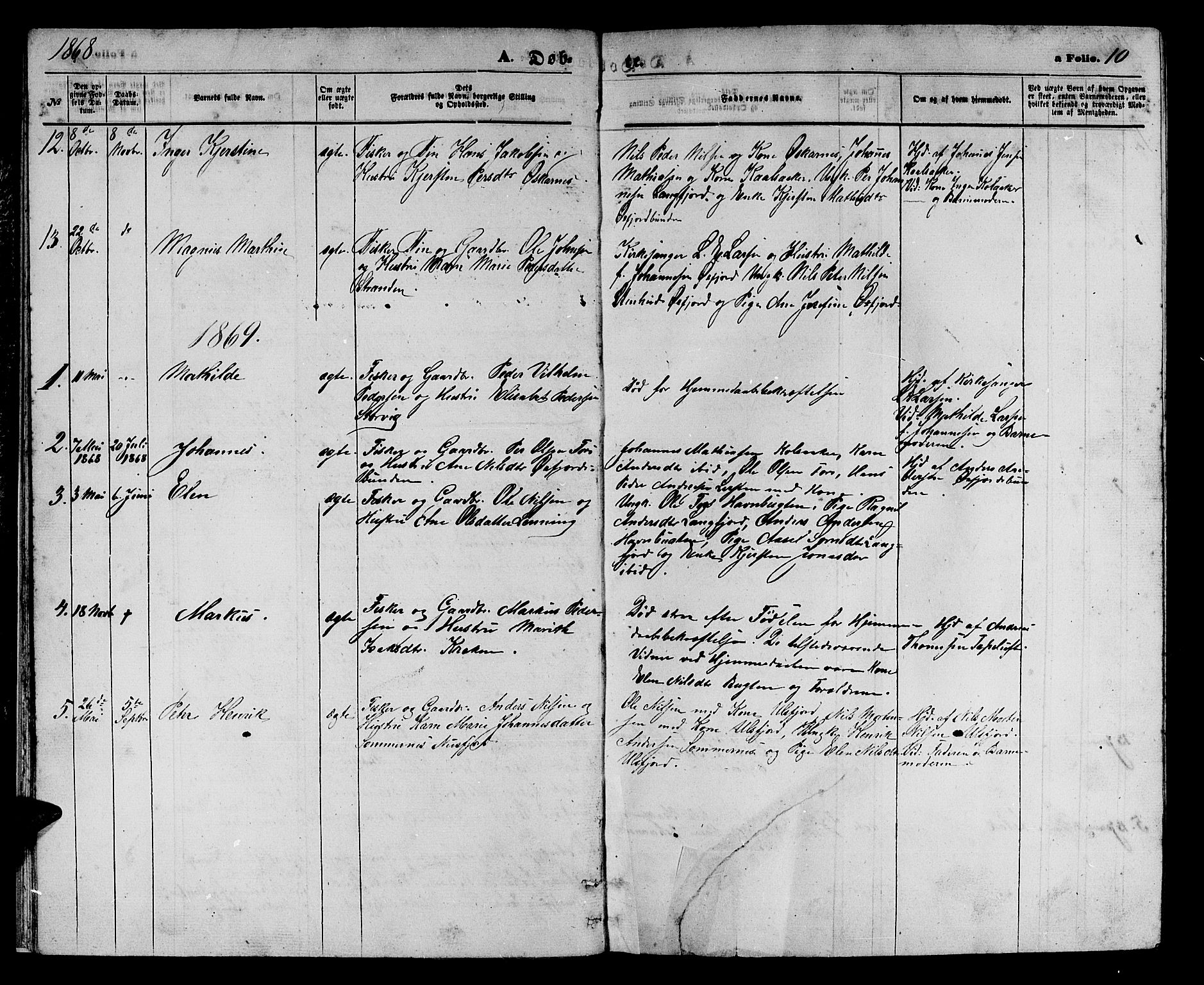 Loppa sokneprestkontor, SATØ/S-1339/H/Hb/L0004klokker: Parish register (copy) no. 4, 1864-1880, p. 10