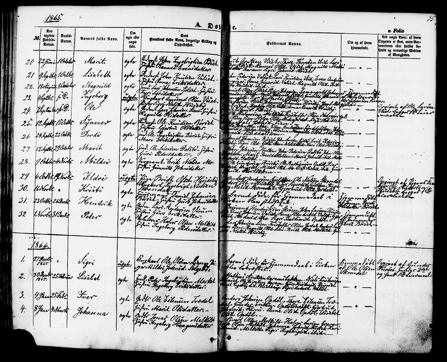 Ministerialprotokoller, klokkerbøker og fødselsregistre - Møre og Romsdal, AV/SAT-A-1454/588/L1004: Parish register (official) no. 588A01, 1854-1870, p. 35