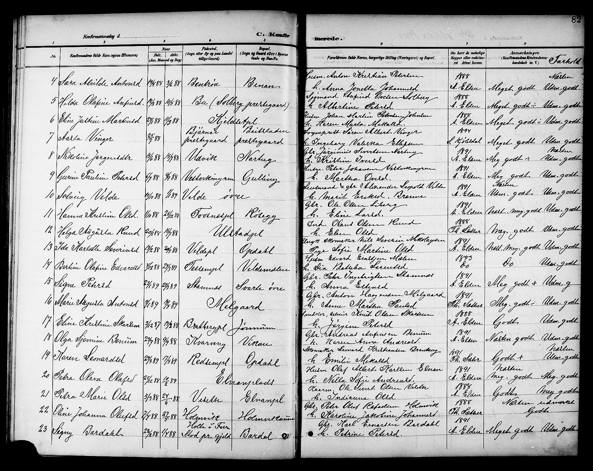 Ministerialprotokoller, klokkerbøker og fødselsregistre - Nord-Trøndelag, SAT/A-1458/741/L0401: Parish register (copy) no. 741C02, 1899-1911, p. 82