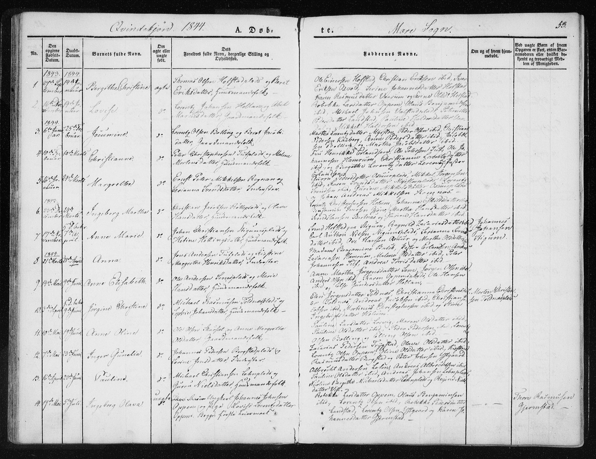 Ministerialprotokoller, klokkerbøker og fødselsregistre - Nord-Trøndelag, SAT/A-1458/735/L0339: Parish register (official) no. 735A06 /1, 1836-1848, p. 53
