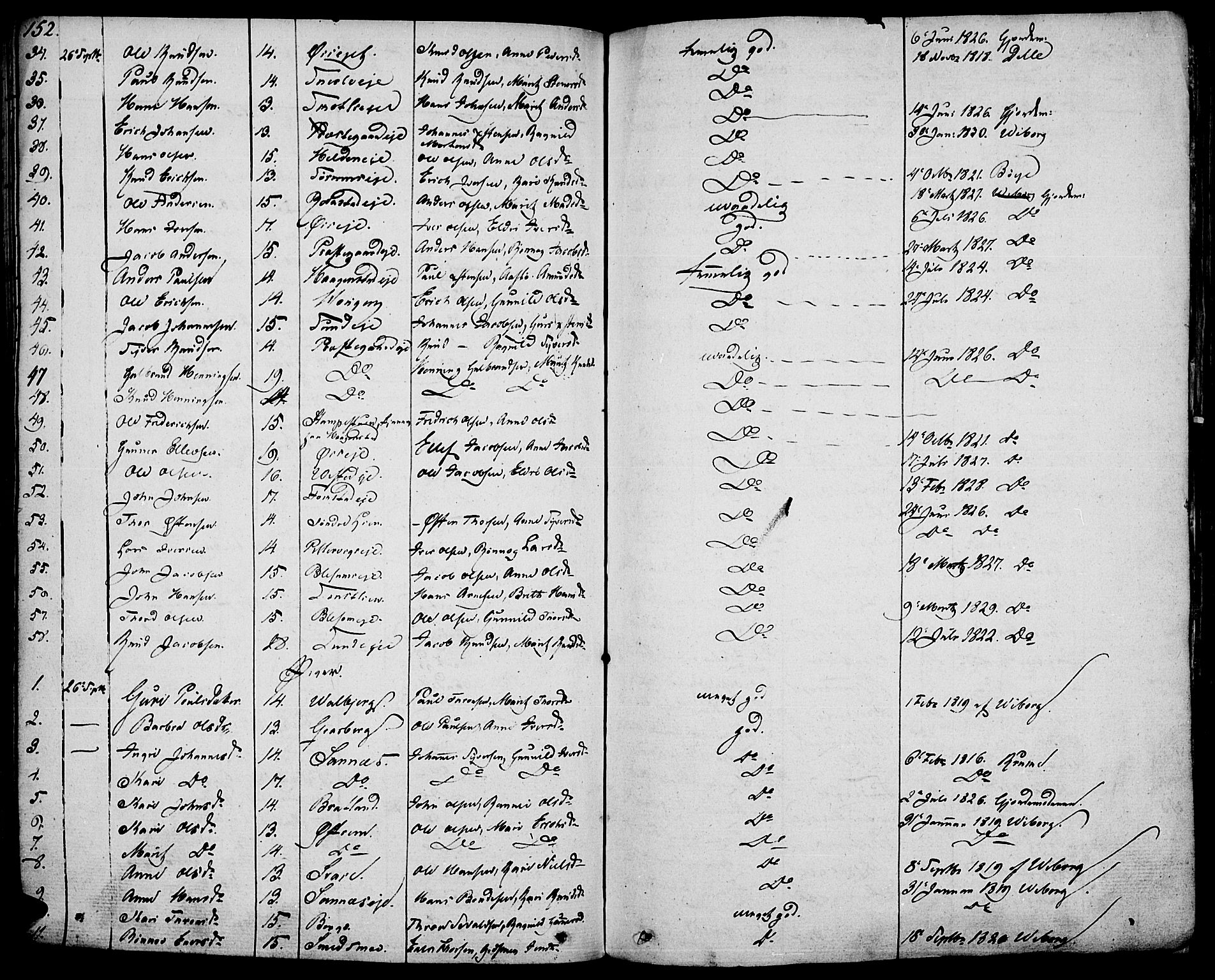 Vågå prestekontor, AV/SAH-PREST-076/H/Ha/Haa/L0004: Parish register (official) no. 4 /1, 1827-1842, p. 152