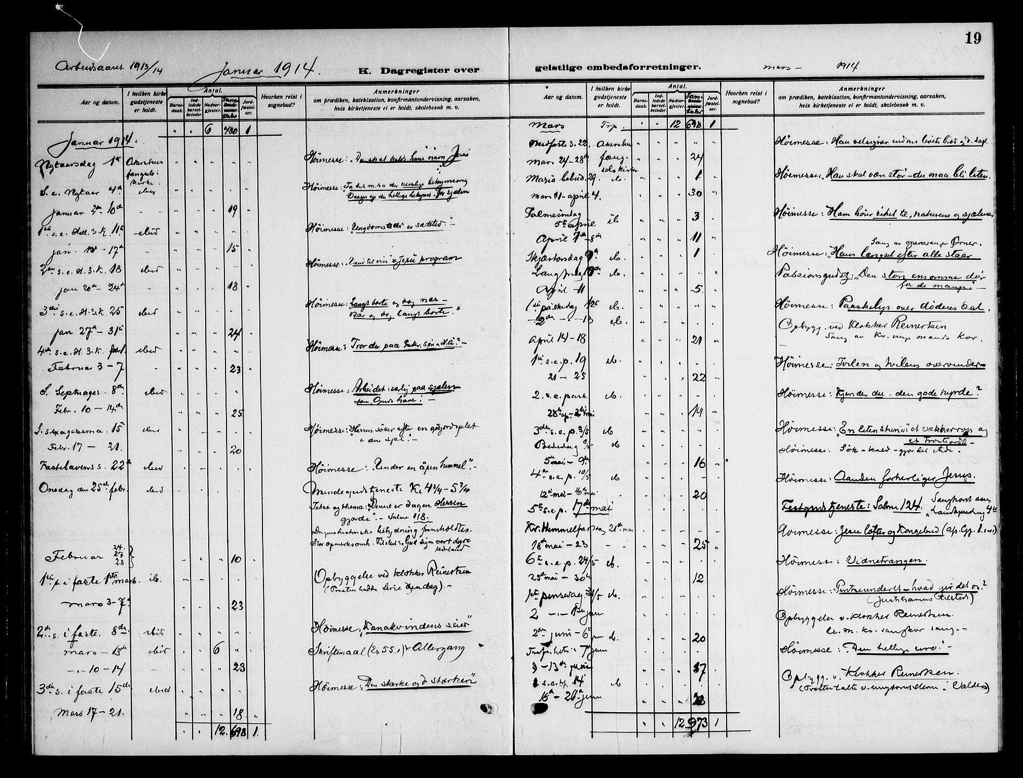 Akershus festnings slaveri Kirkebøker, AV/SAO-A-10841/F/Fa/L0004: Parish register (official) no. 4, 1913-1950, p. 19