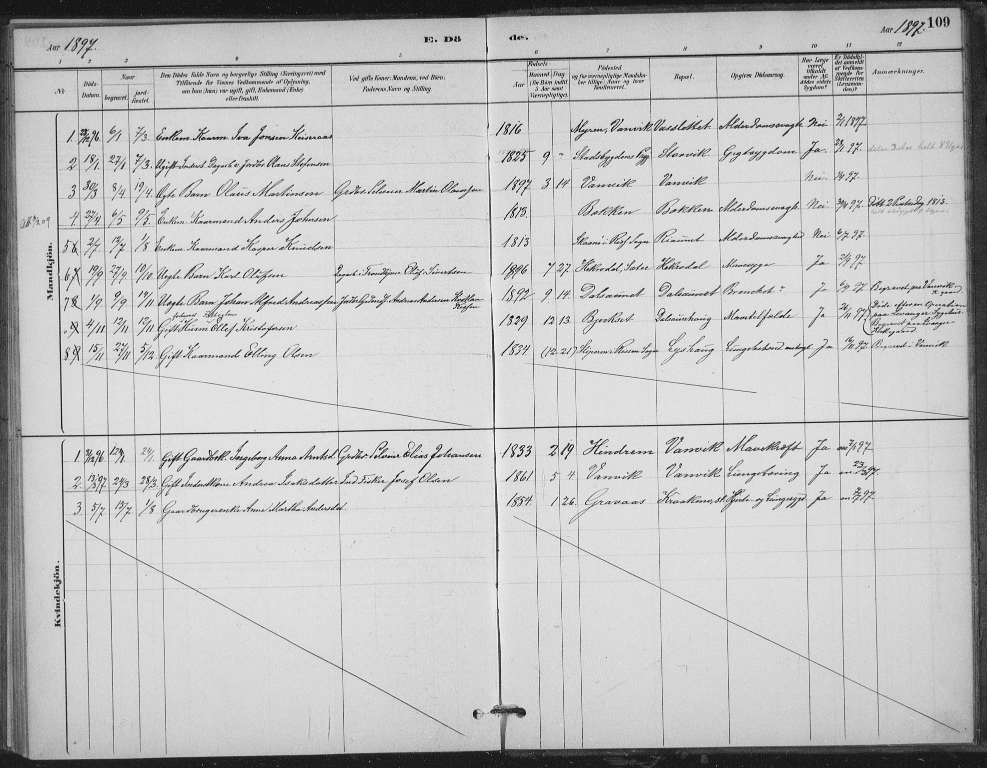 Ministerialprotokoller, klokkerbøker og fødselsregistre - Nord-Trøndelag, SAT/A-1458/702/L0023: Parish register (official) no. 702A01, 1883-1897, p. 109