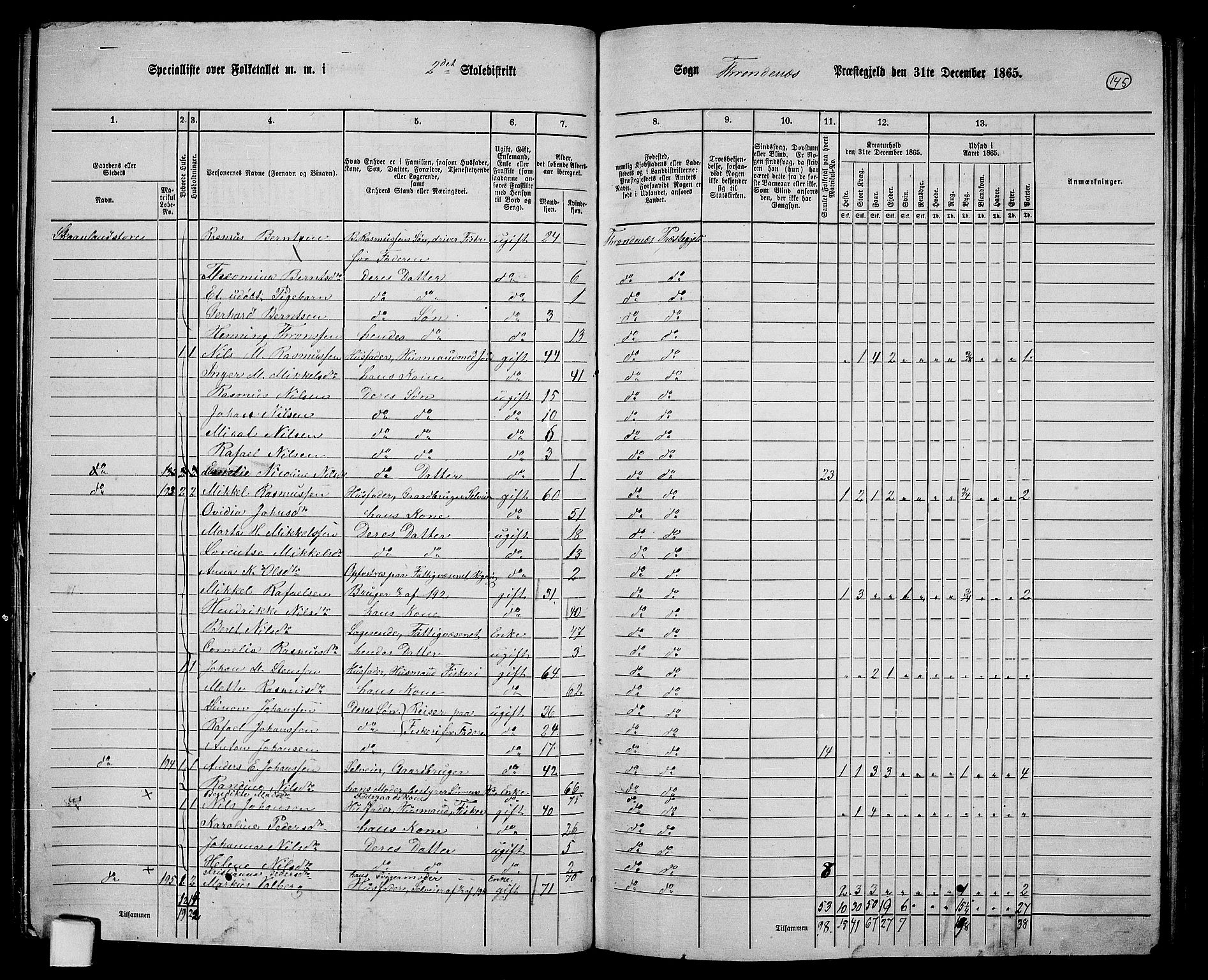 RA, 1865 census for Trondenes, 1865, p. 34